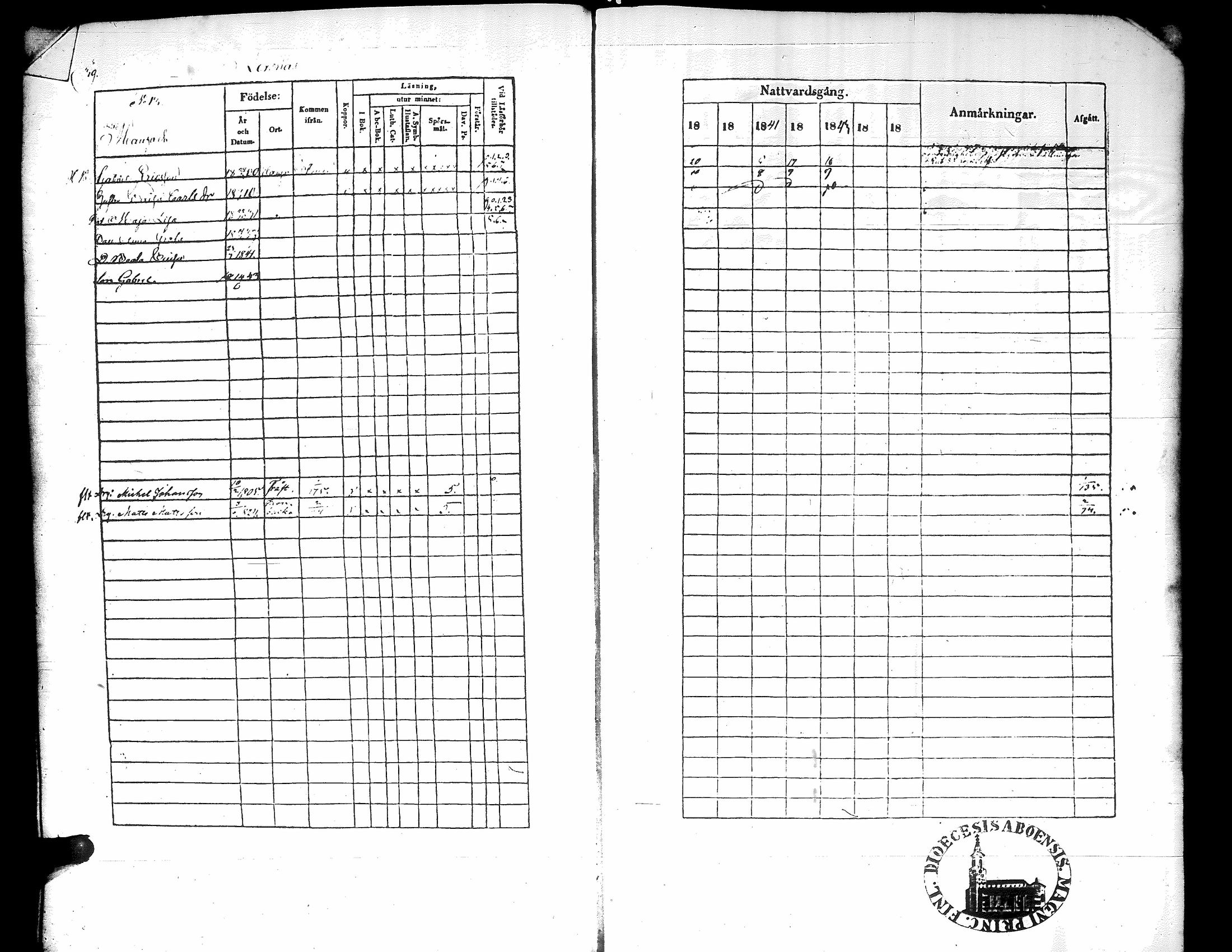 [ ../kirjat/Kirkonkirjat/korsnas/rippikirja_1839-1846_uk251-252/kuvat/43.jpg ]