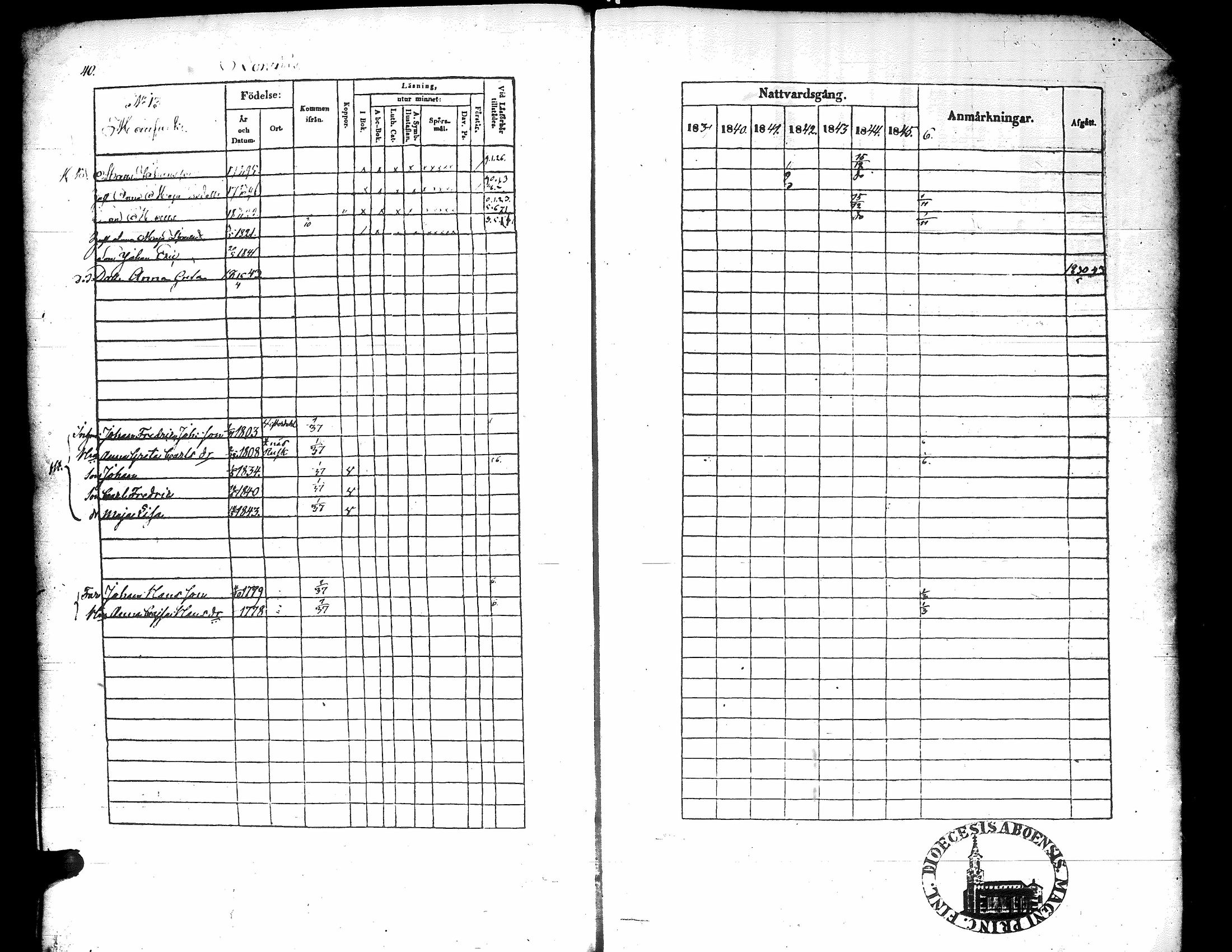 [ ../kirjat/Kirkonkirjat/korsnas/rippikirja_1839-1846_uk251-252/kuvat/44.jpg ]