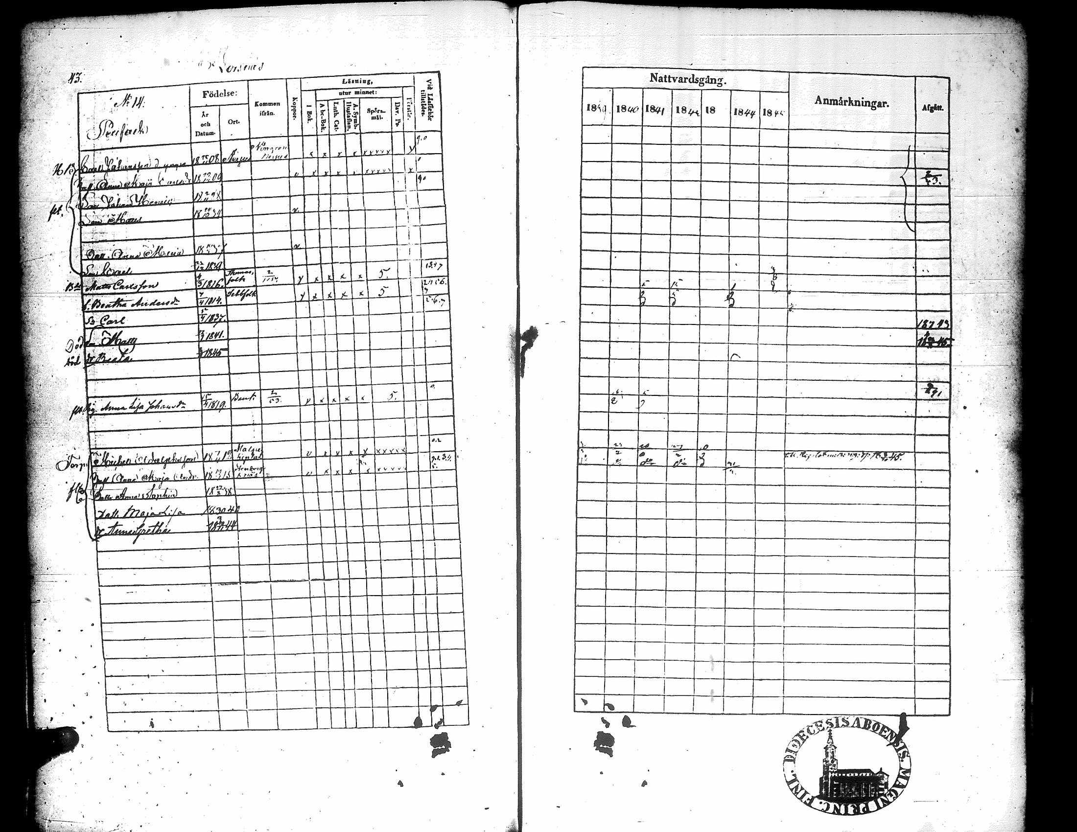 [ ../kirjat/Kirkonkirjat/korsnas/rippikirja_1839-1846_uk251-252/kuvat/47.jpg ]