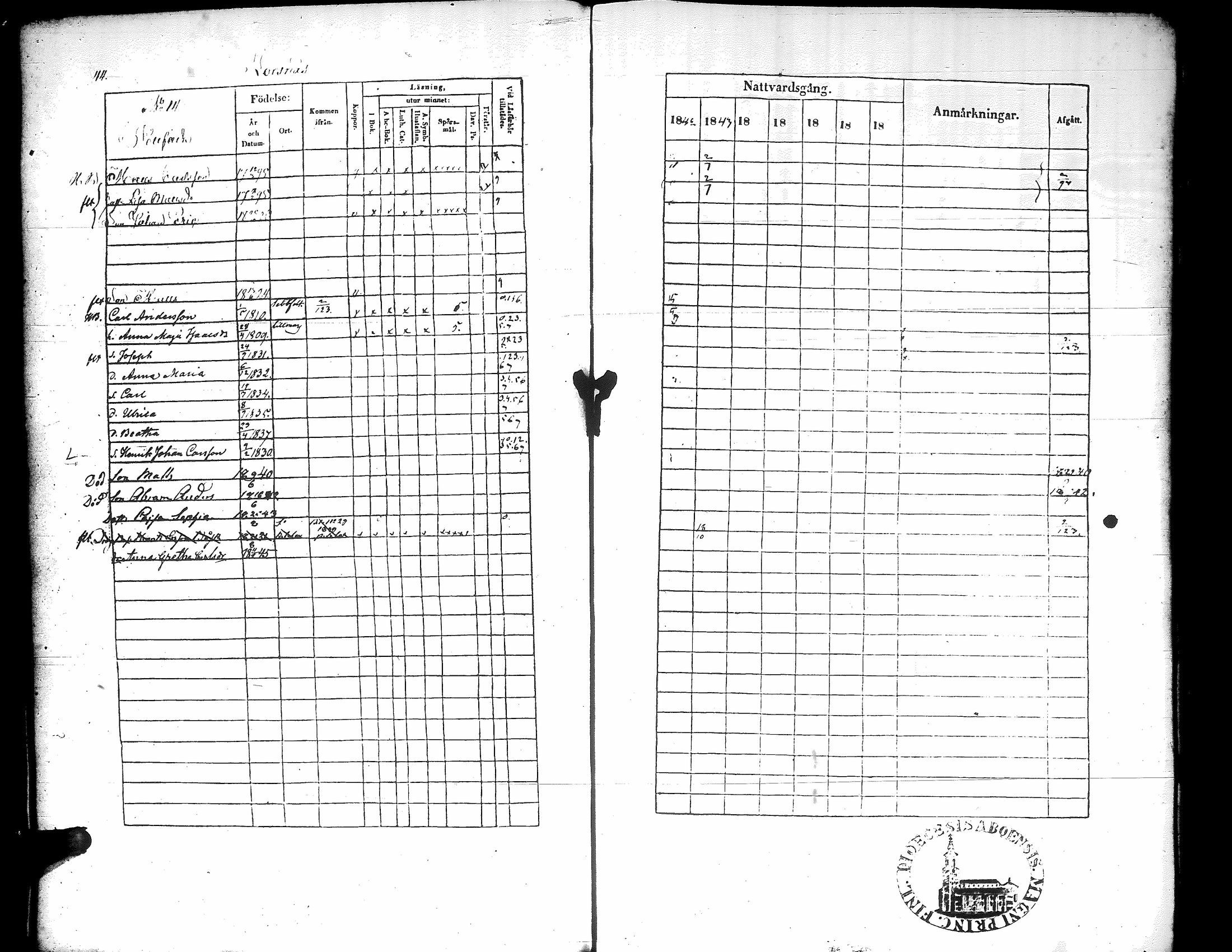 [ ../kirjat/Kirkonkirjat/korsnas/rippikirja_1839-1846_uk251-252/kuvat/48.jpg ]
