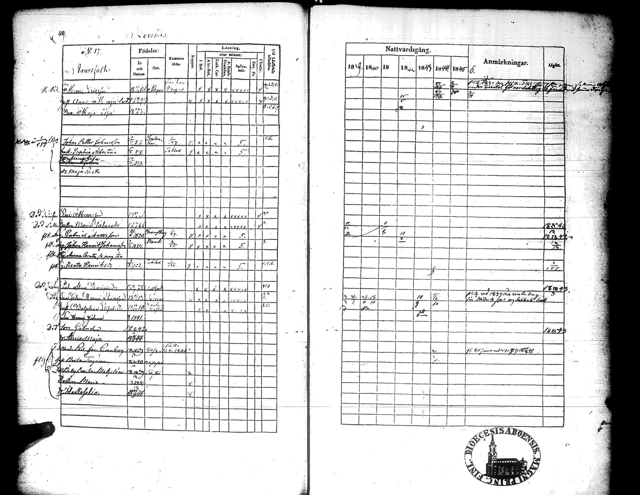 [ ../kirjat/Kirkonkirjat/korsnas/rippikirja_1839-1846_uk251-252/kuvat/53.jpg ]