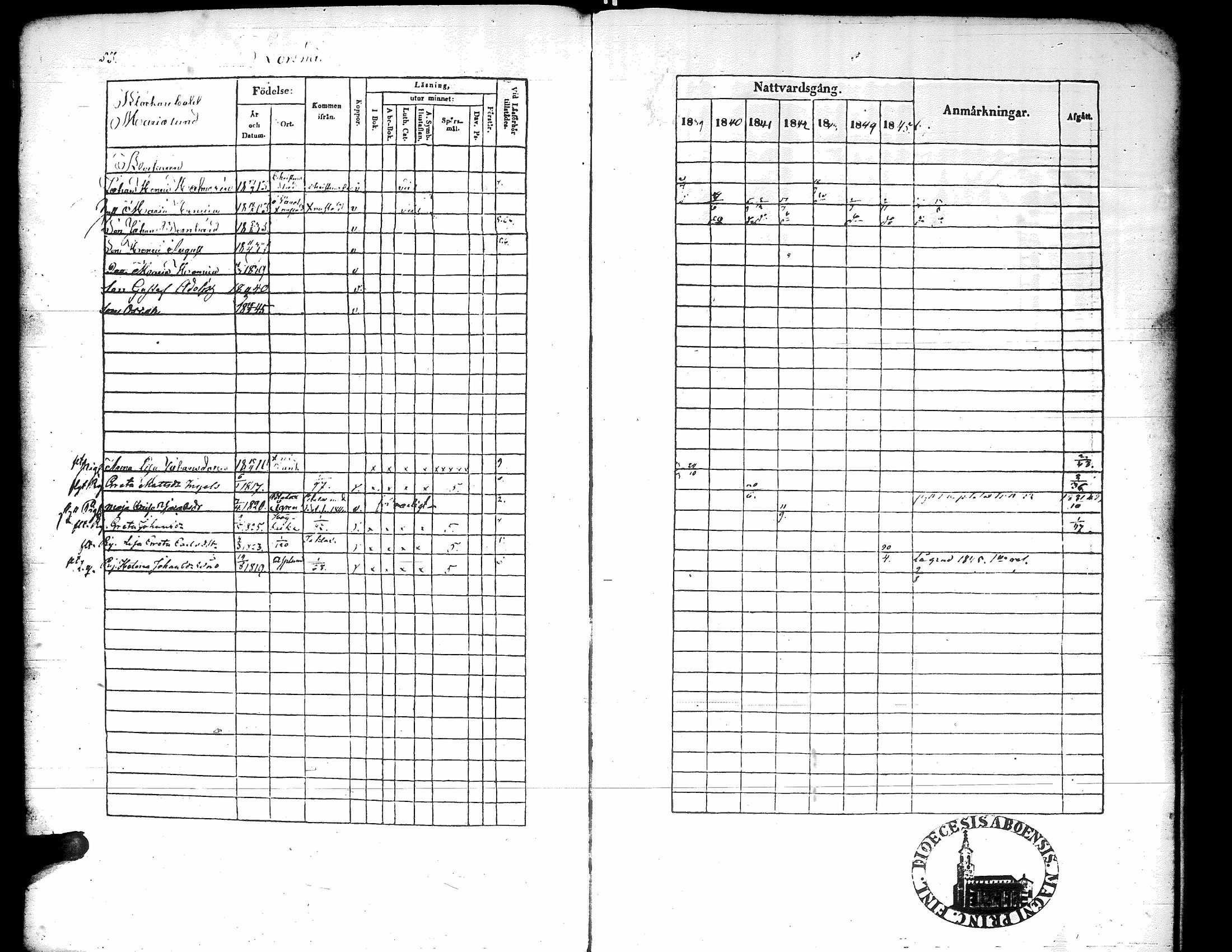 [ ../kirjat/Kirkonkirjat/korsnas/rippikirja_1839-1846_uk251-252/kuvat/57.jpg ]