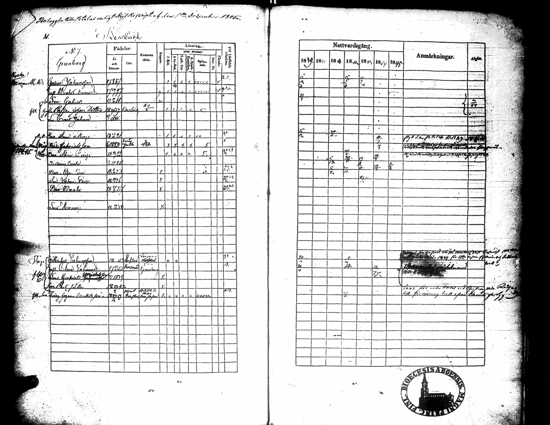 [ ../kirjat/Kirkonkirjat/korsnas/rippikirja_1839-1846_uk251-252/kuvat/86.jpg ]