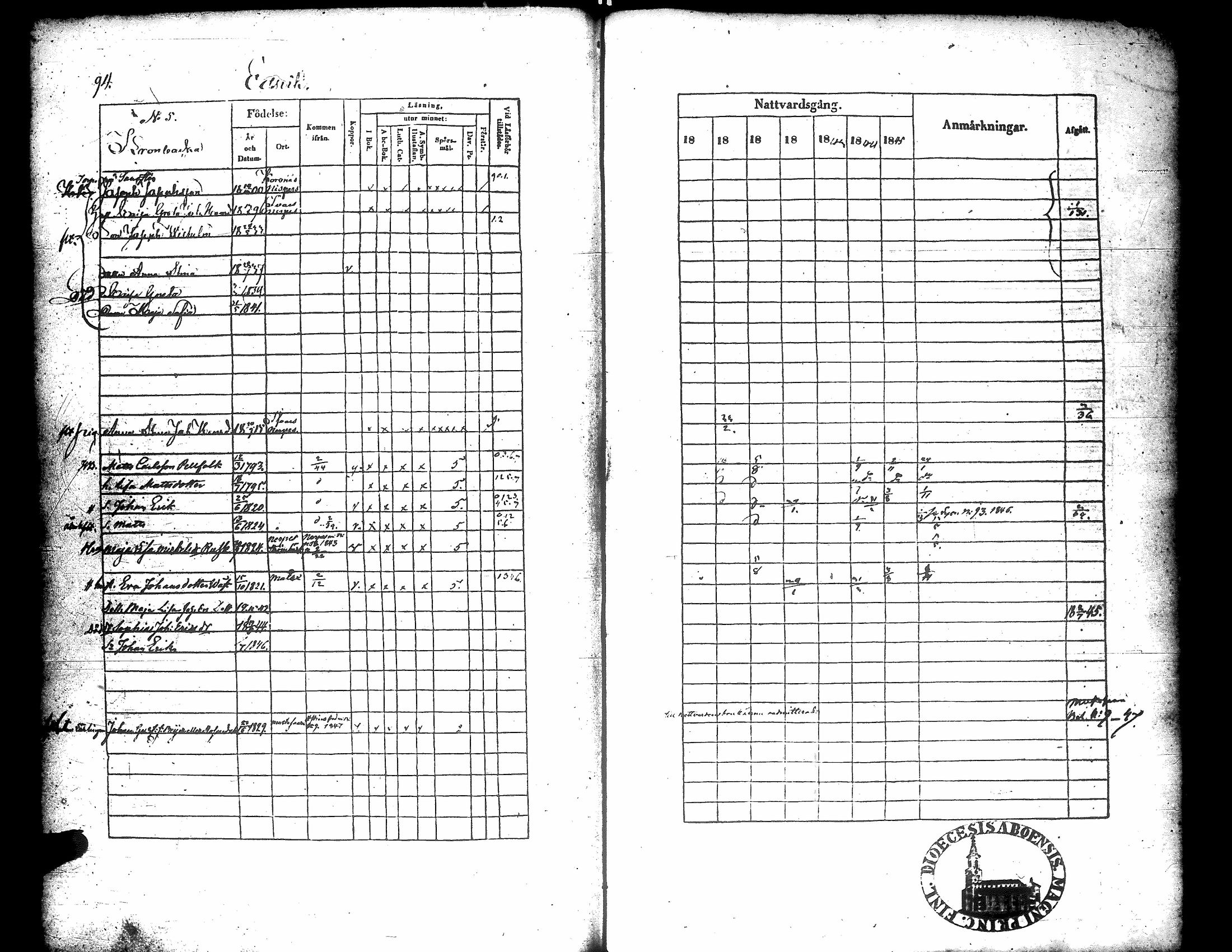 [ ../kirjat/Kirkonkirjat/korsnas/rippikirja_1839-1846_uk251-252/kuvat/99.jpg ]