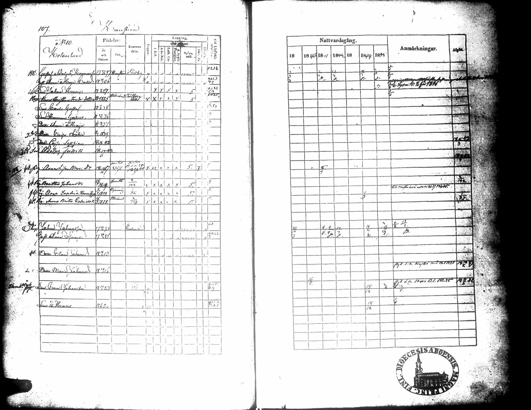 [ ../kirjat/Kirkonkirjat/korsnas/rippikirja_1839-1846_uk251/kuvat/104.jpg ]