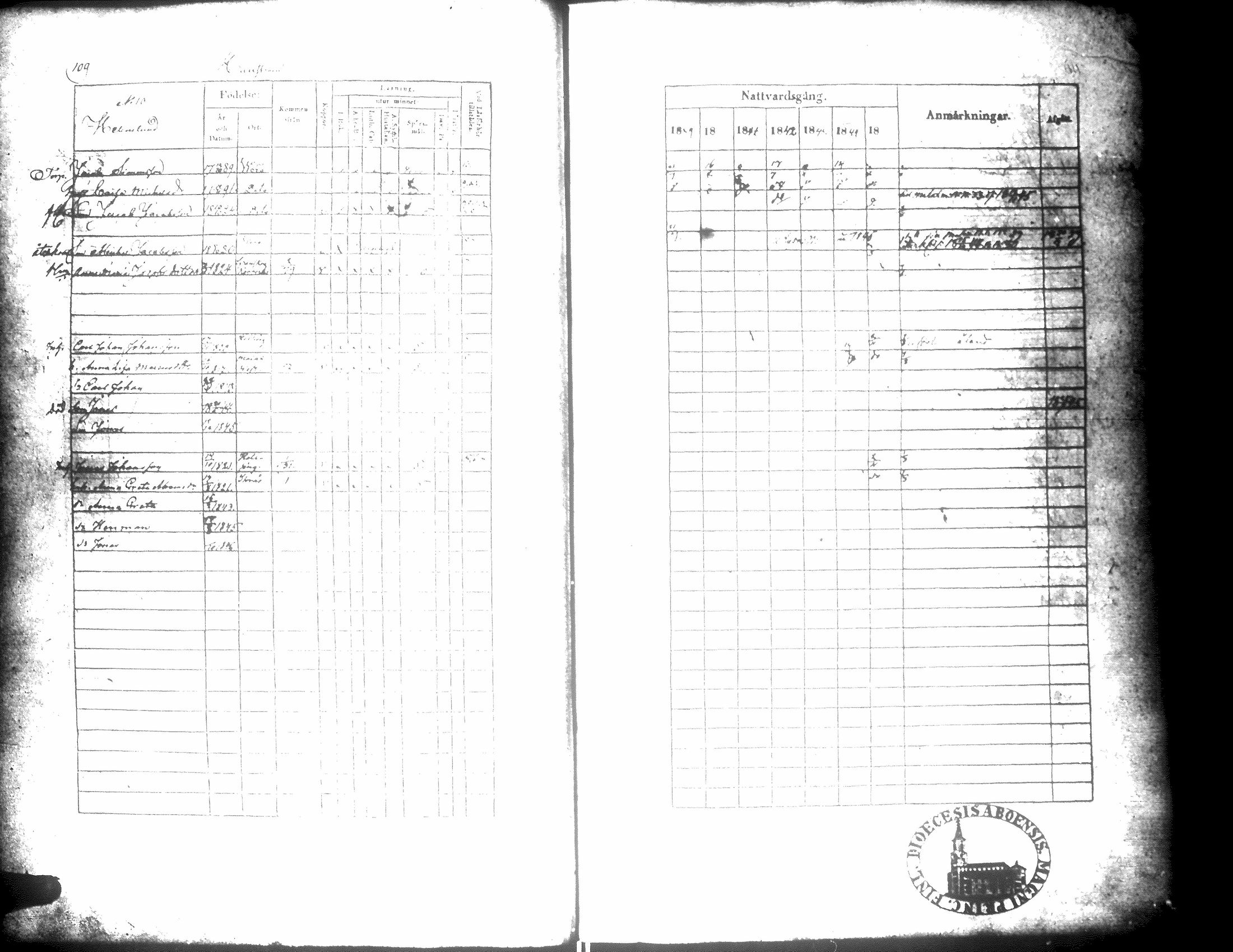 [ ../kirjat/Kirkonkirjat/korsnas/rippikirja_1839-1846_uk251/kuvat/106.jpg ]