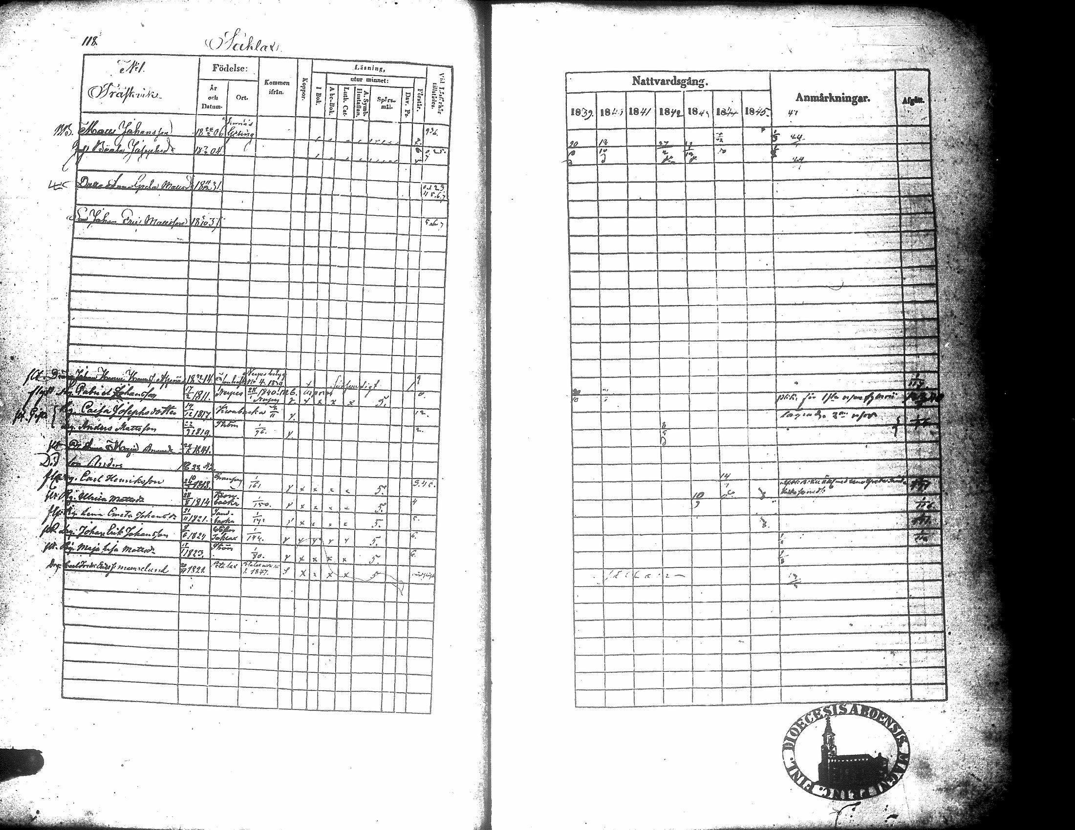 [ ../kirjat/Kirkonkirjat/korsnas/rippikirja_1839-1846_uk251/kuvat/115.jpg ]