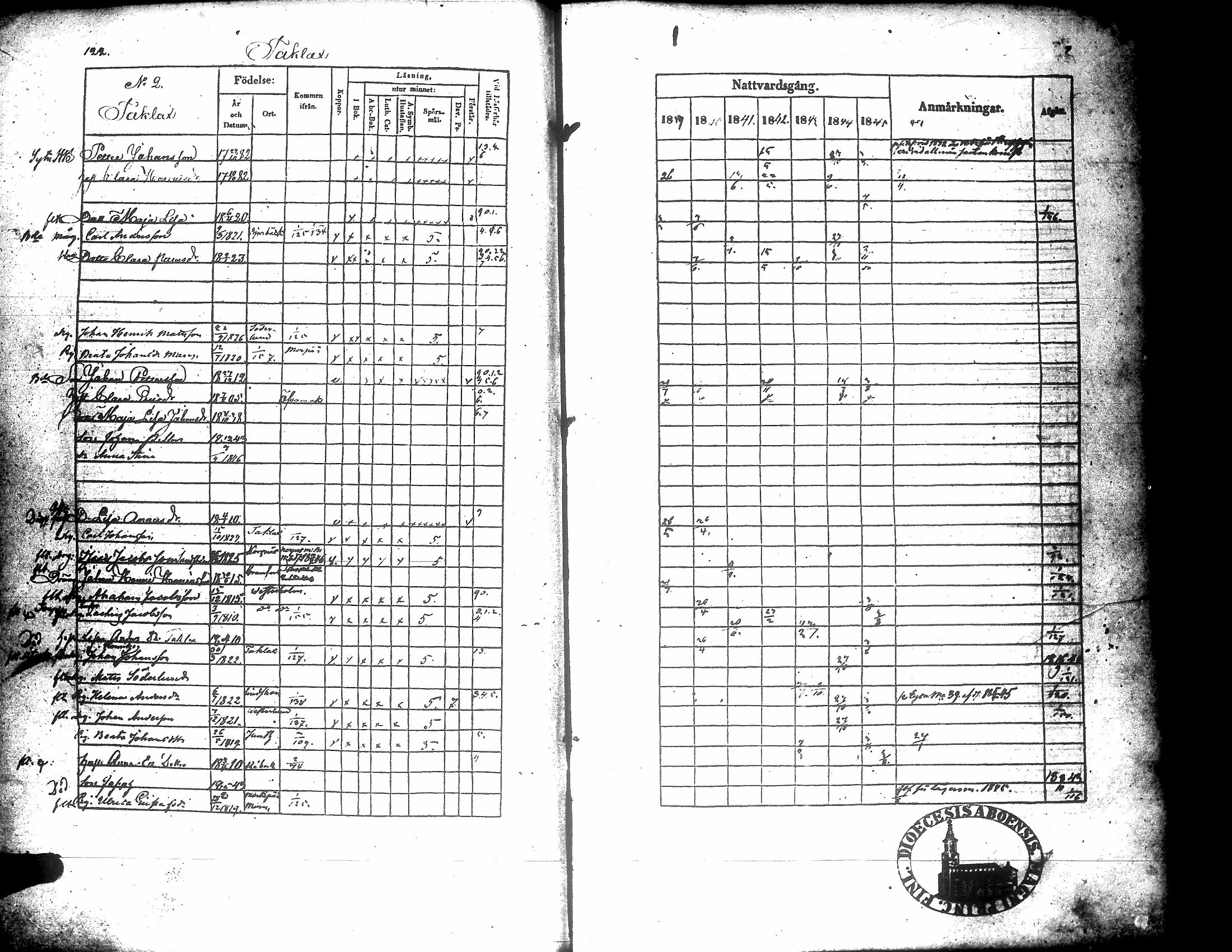 [ ../kirjat/Kirkonkirjat/korsnas/rippikirja_1839-1846_uk251/kuvat/119.jpg ]
