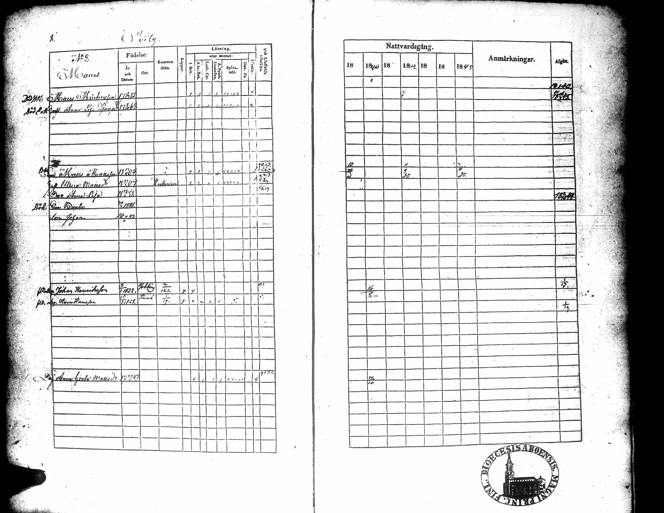 [ ../kirjat/Kirkonkirjat/korsnas/rippikirja_1839-1846_uk251/kuvat/12.jpg ]