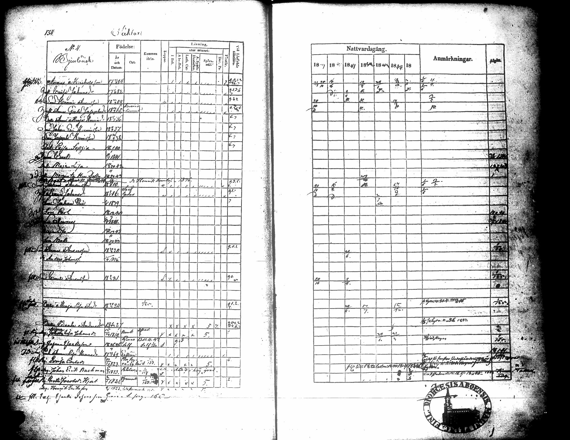 [ ../kirjat/Kirkonkirjat/korsnas/rippikirja_1839-1846_uk251/kuvat/131.jpg ]