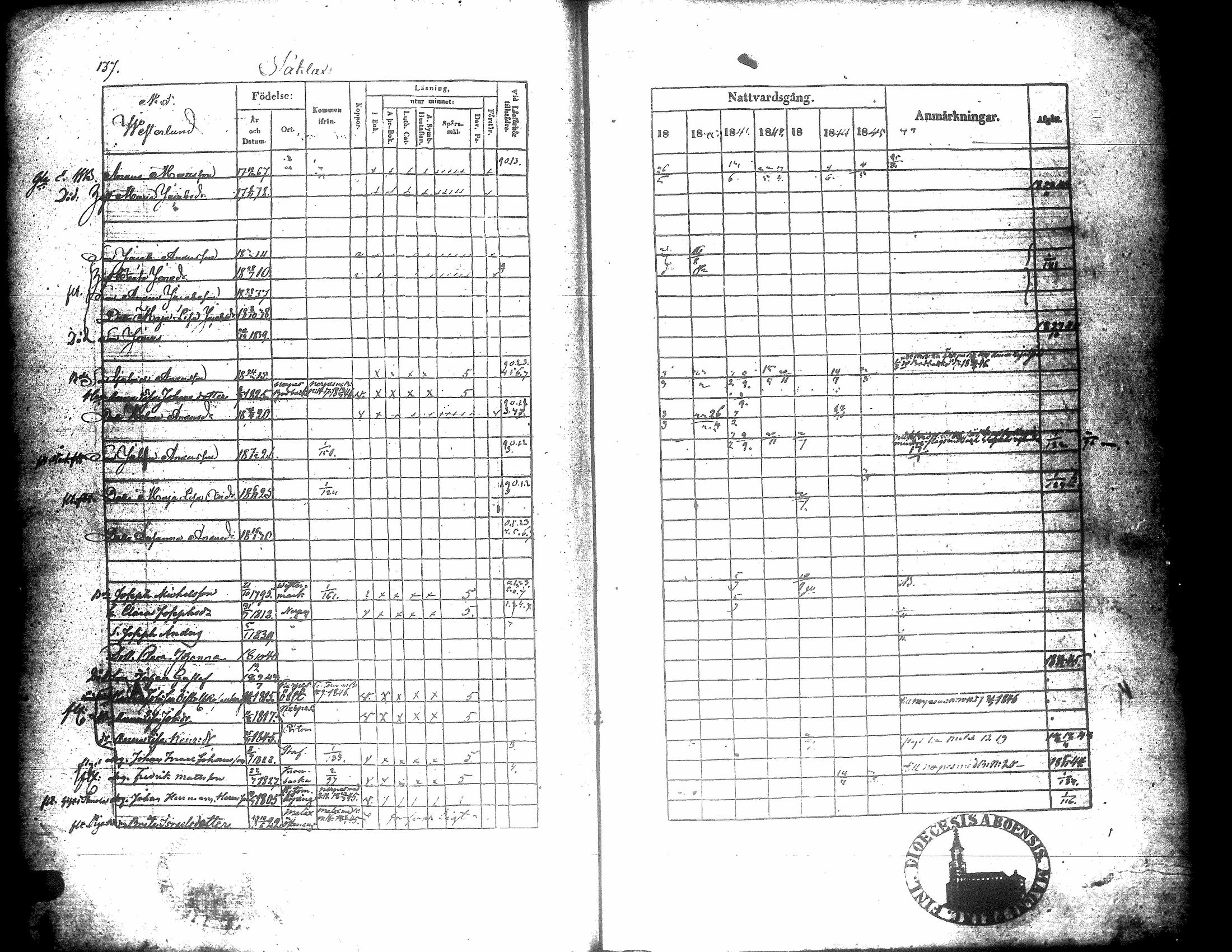 [ ../kirjat/Kirkonkirjat/korsnas/rippikirja_1839-1846_uk251/kuvat/134.jpg ]