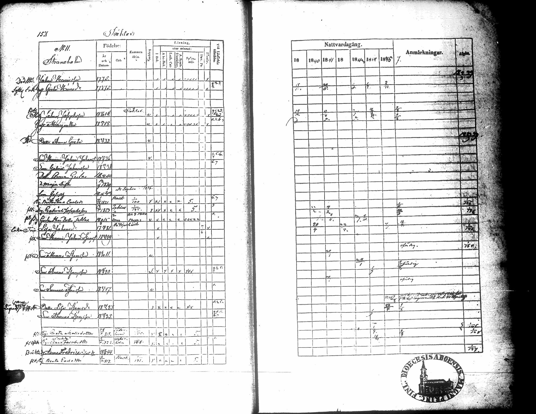 [ ../kirjat/Kirkonkirjat/korsnas/rippikirja_1839-1846_uk251/kuvat/150.jpg ]