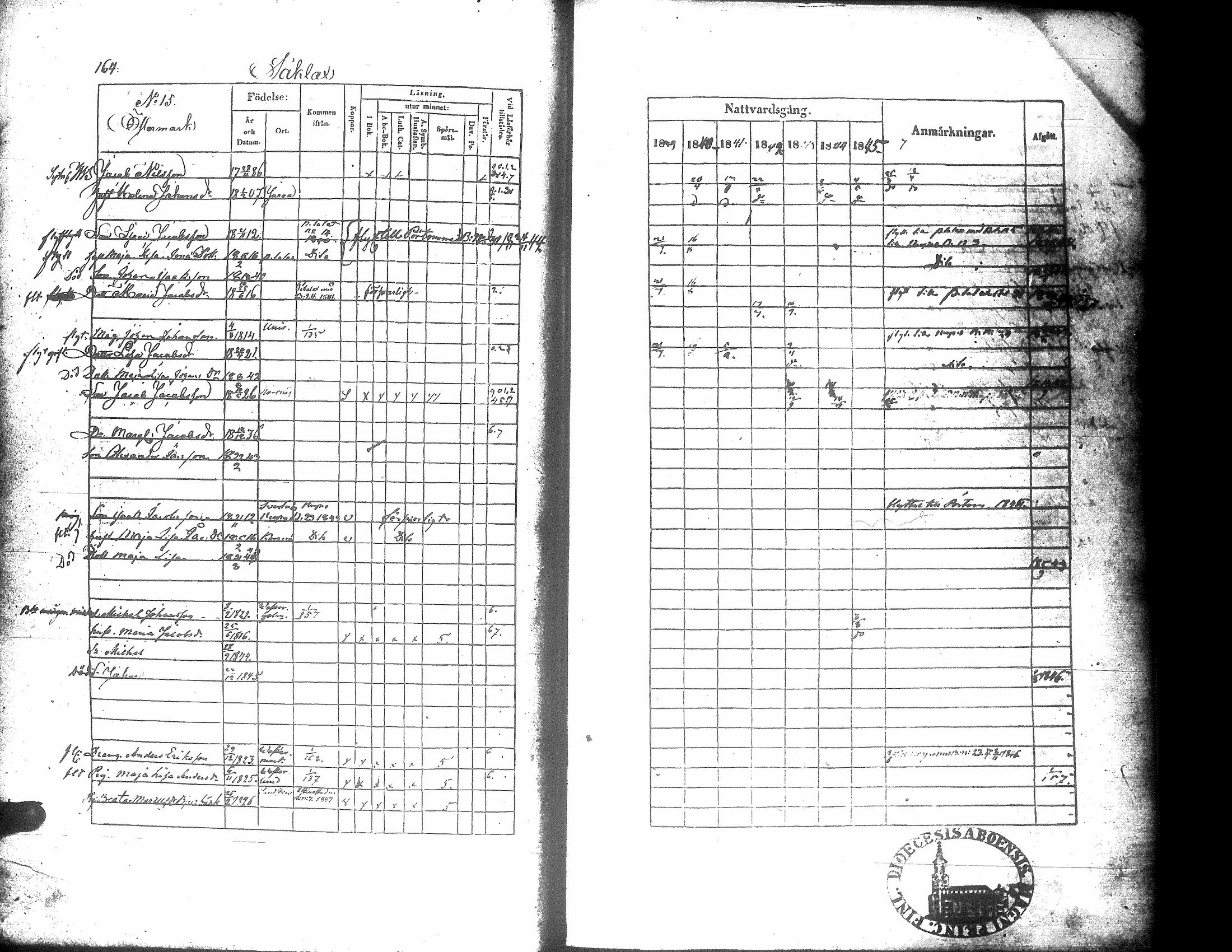[ ../kirjat/Kirkonkirjat/korsnas/rippikirja_1839-1846_uk251/kuvat/162.jpg ]