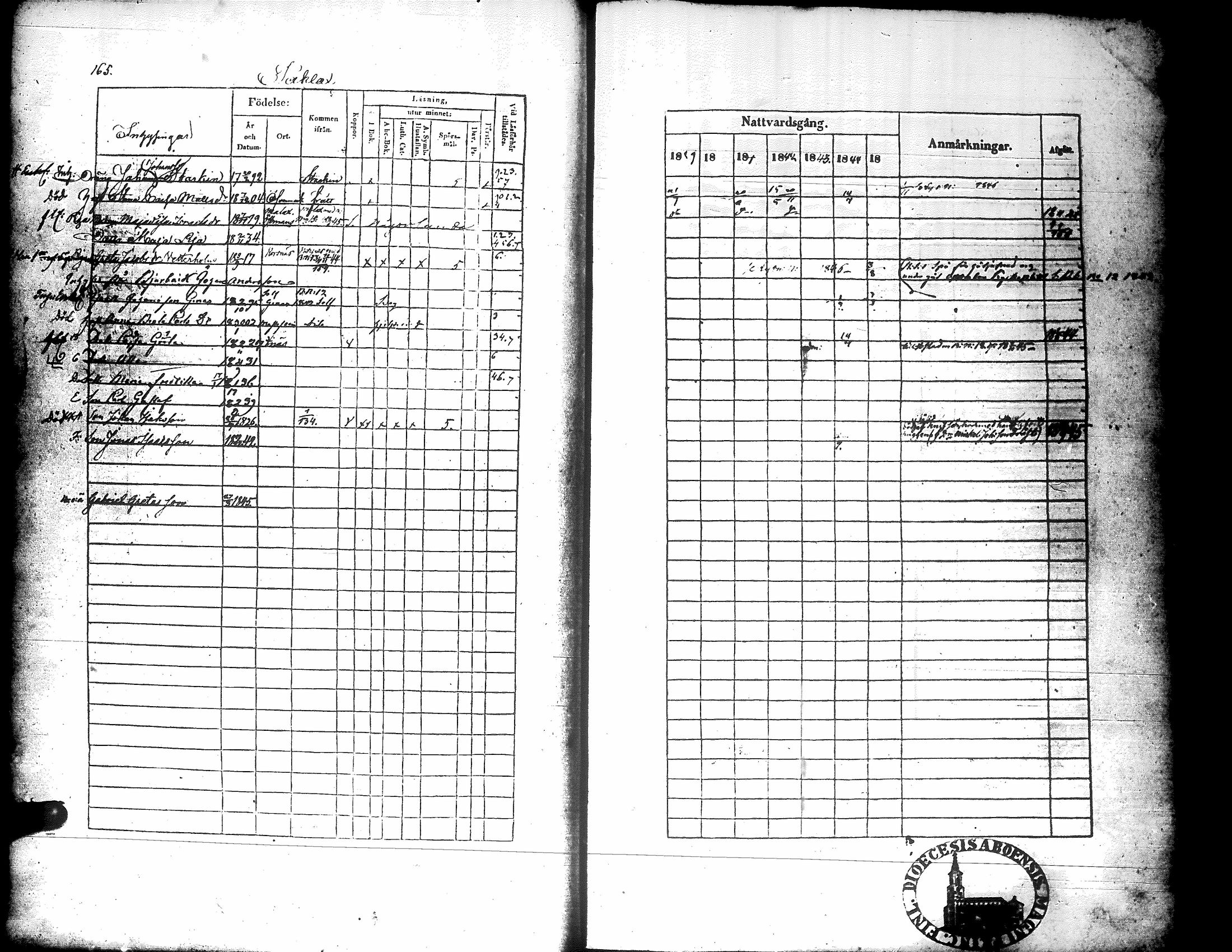 [ ../kirjat/Kirkonkirjat/korsnas/rippikirja_1839-1846_uk251/kuvat/163.jpg ]