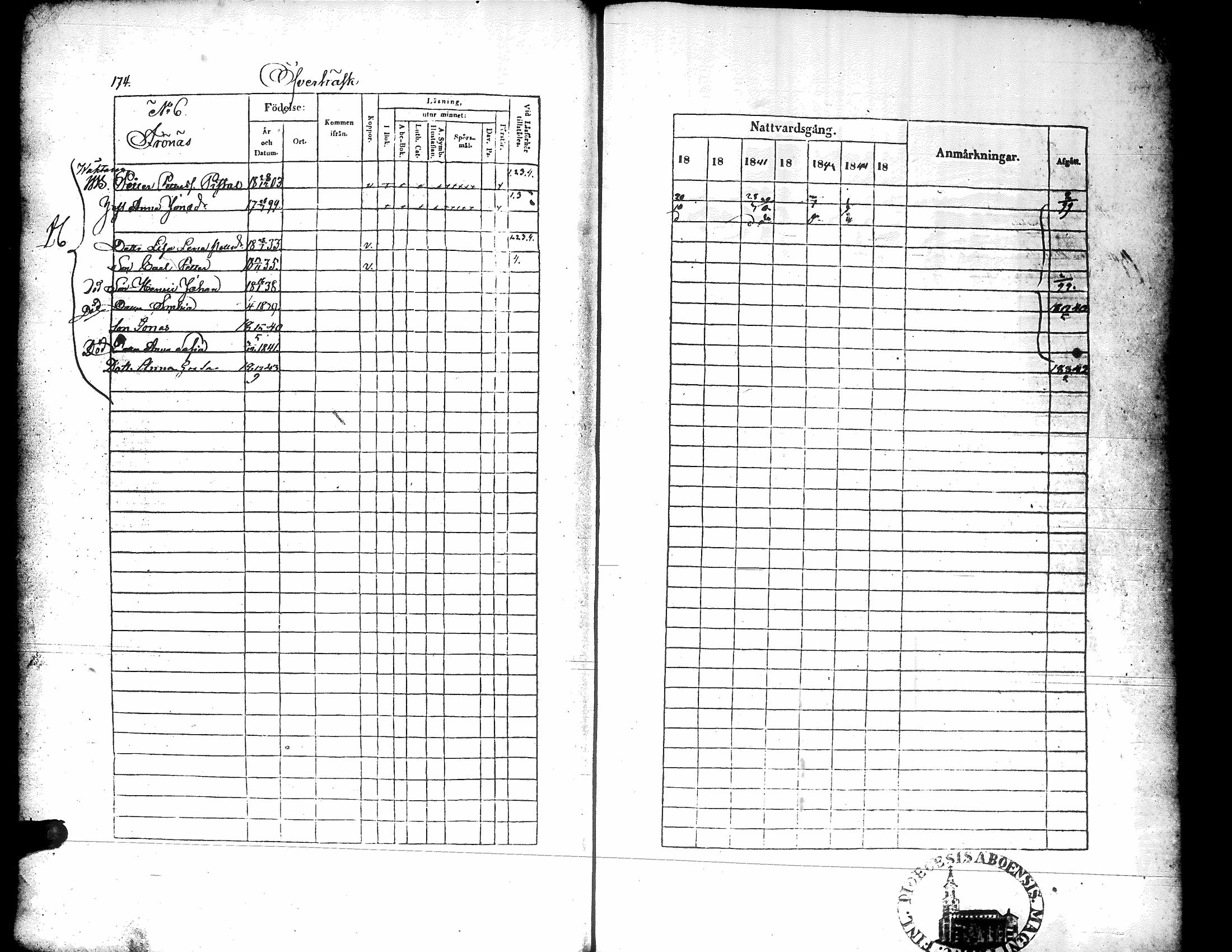 [ ../kirjat/Kirkonkirjat/korsnas/rippikirja_1839-1846_uk251/kuvat/171.jpg ]