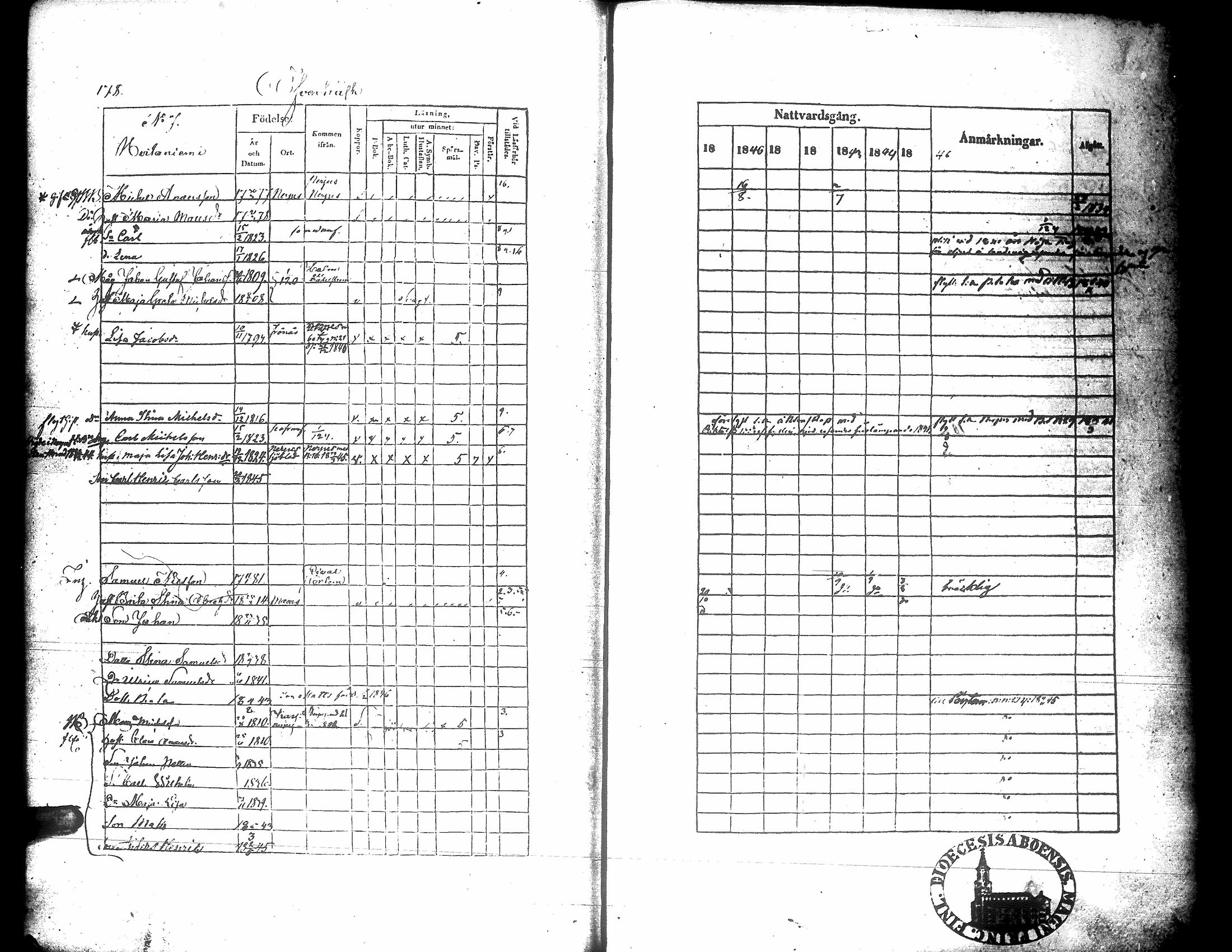 [ ../kirjat/Kirkonkirjat/korsnas/rippikirja_1839-1846_uk251/kuvat/175.jpg ]
