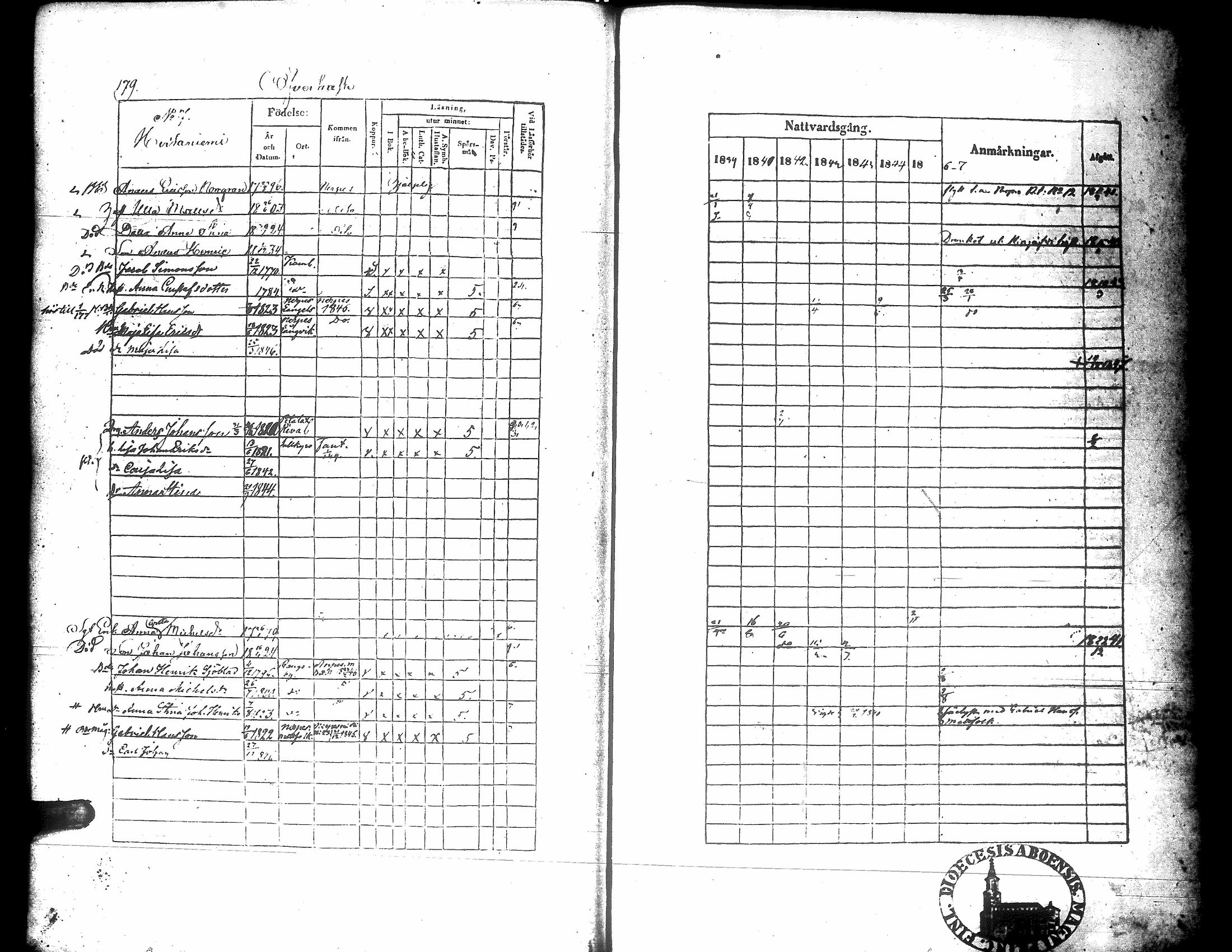 [ ../kirjat/Kirkonkirjat/korsnas/rippikirja_1839-1846_uk251/kuvat/176.jpg ]