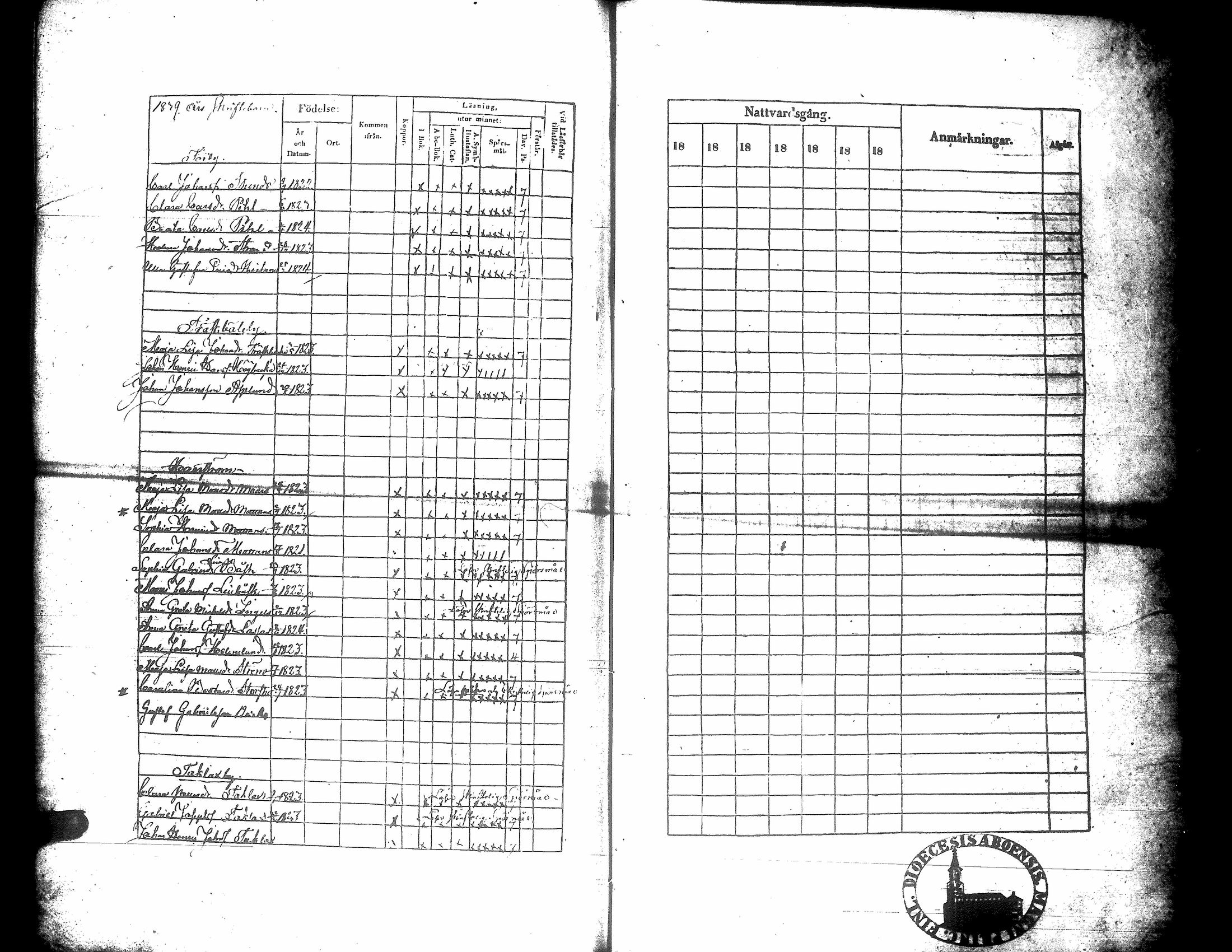 [ ../kirjat/Kirkonkirjat/korsnas/rippikirja_1839-1846_uk251/kuvat/180.jpg ]