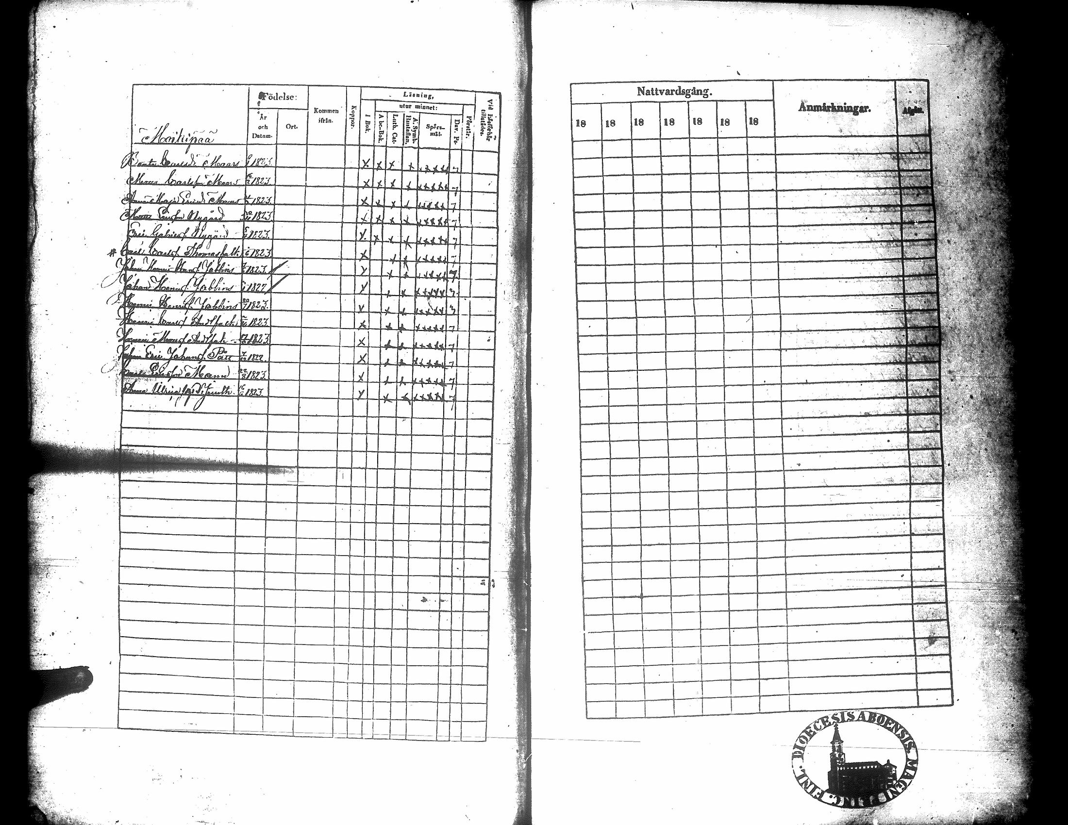 [ ../kirjat/Kirkonkirjat/korsnas/rippikirja_1839-1846_uk251/kuvat/182.jpg ]