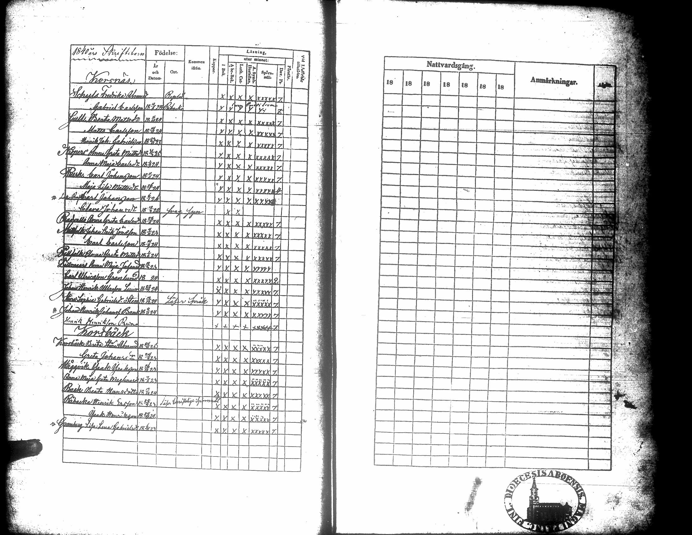 [ ../kirjat/Kirkonkirjat/korsnas/rippikirja_1839-1846_uk251/kuvat/183.jpg ]