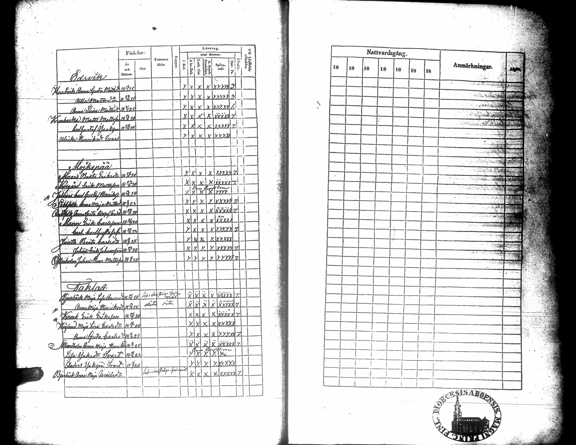 [ ../kirjat/Kirkonkirjat/korsnas/rippikirja_1839-1846_uk251/kuvat/184.jpg ]