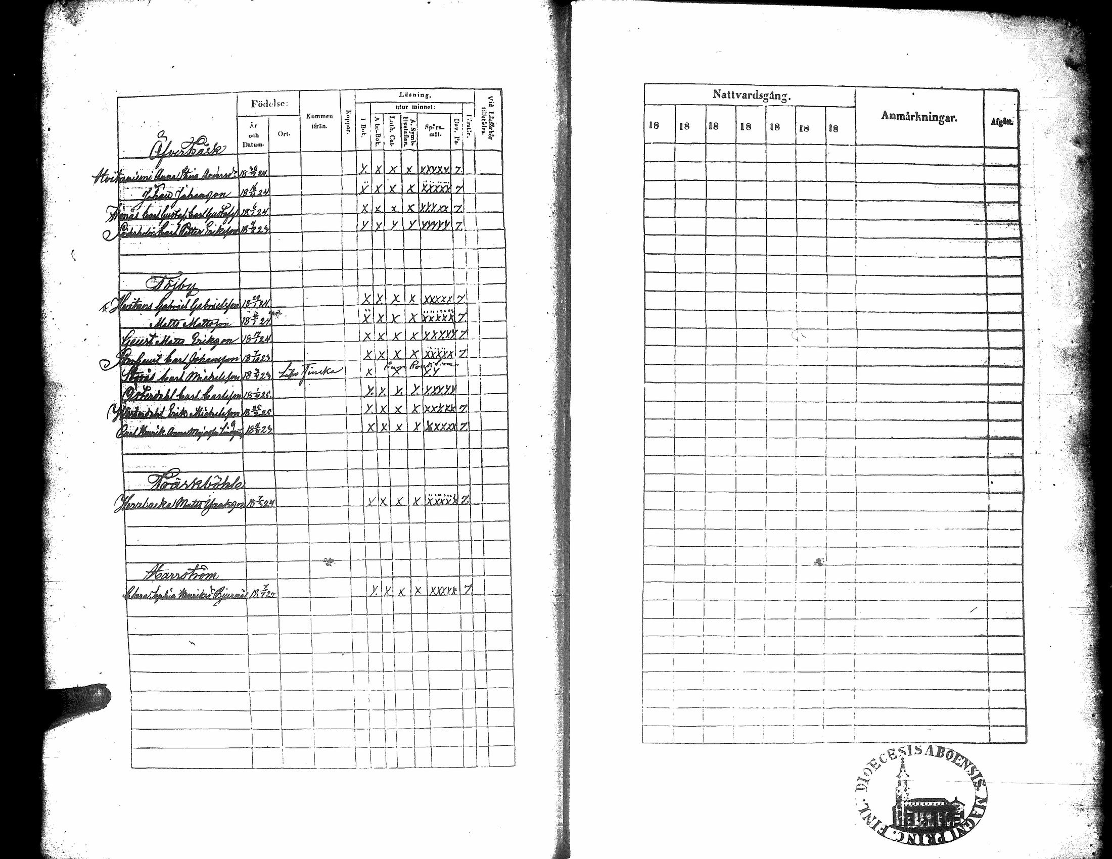 [ ../kirjat/Kirkonkirjat/korsnas/rippikirja_1839-1846_uk251/kuvat/185.jpg ]