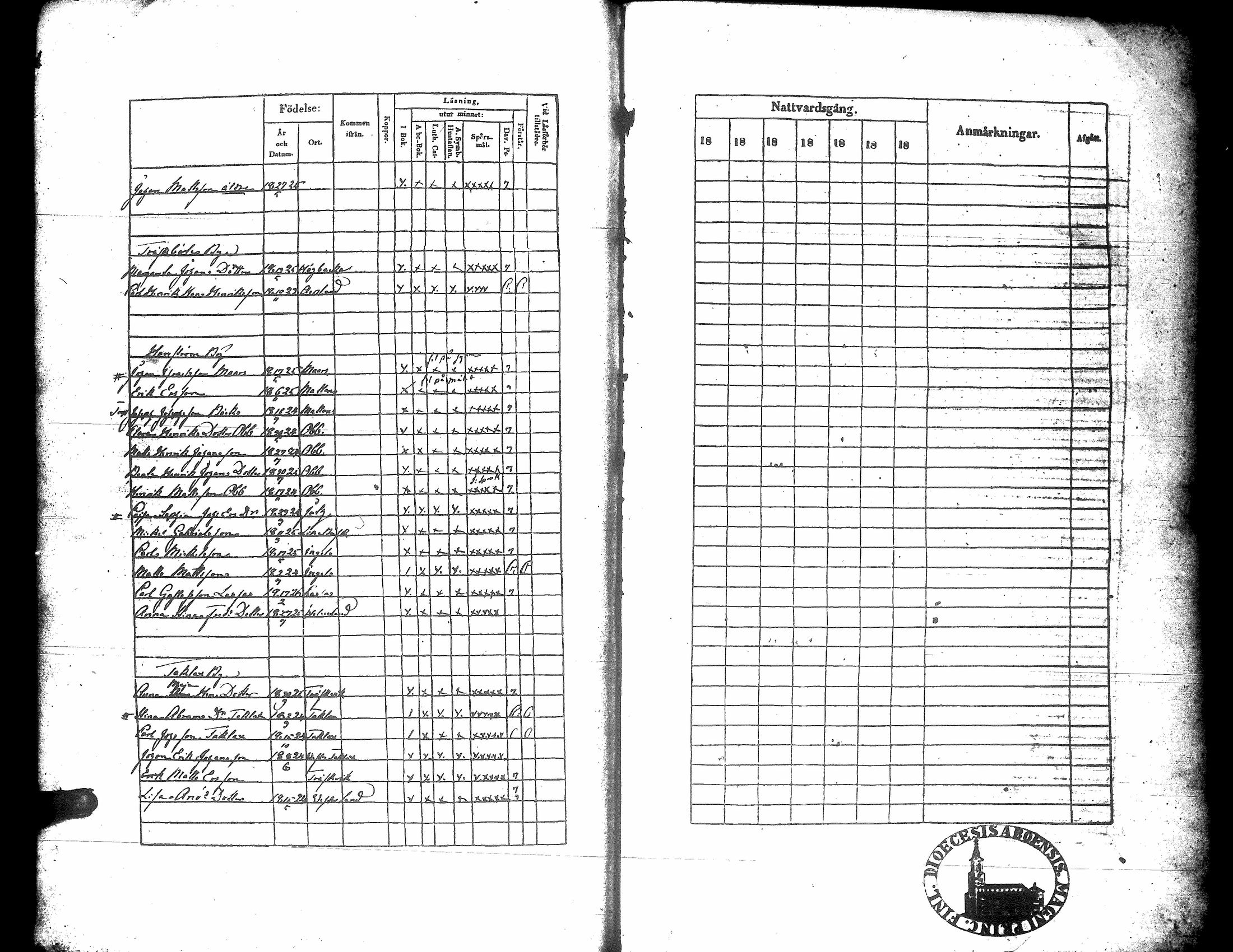[ ../kirjat/Kirkonkirjat/korsnas/rippikirja_1839-1846_uk251/kuvat/187.jpg ]