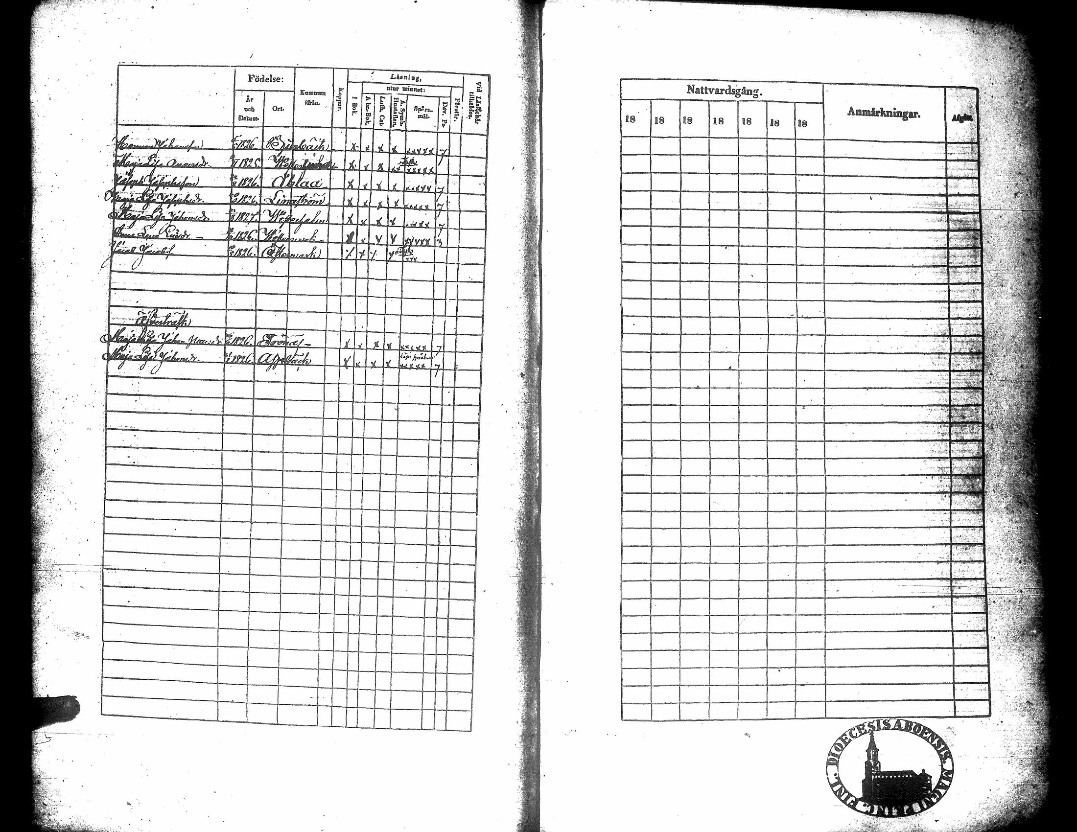 [ ../kirjat/Kirkonkirjat/korsnas/rippikirja_1839-1846_uk251/kuvat/190.jpg ]