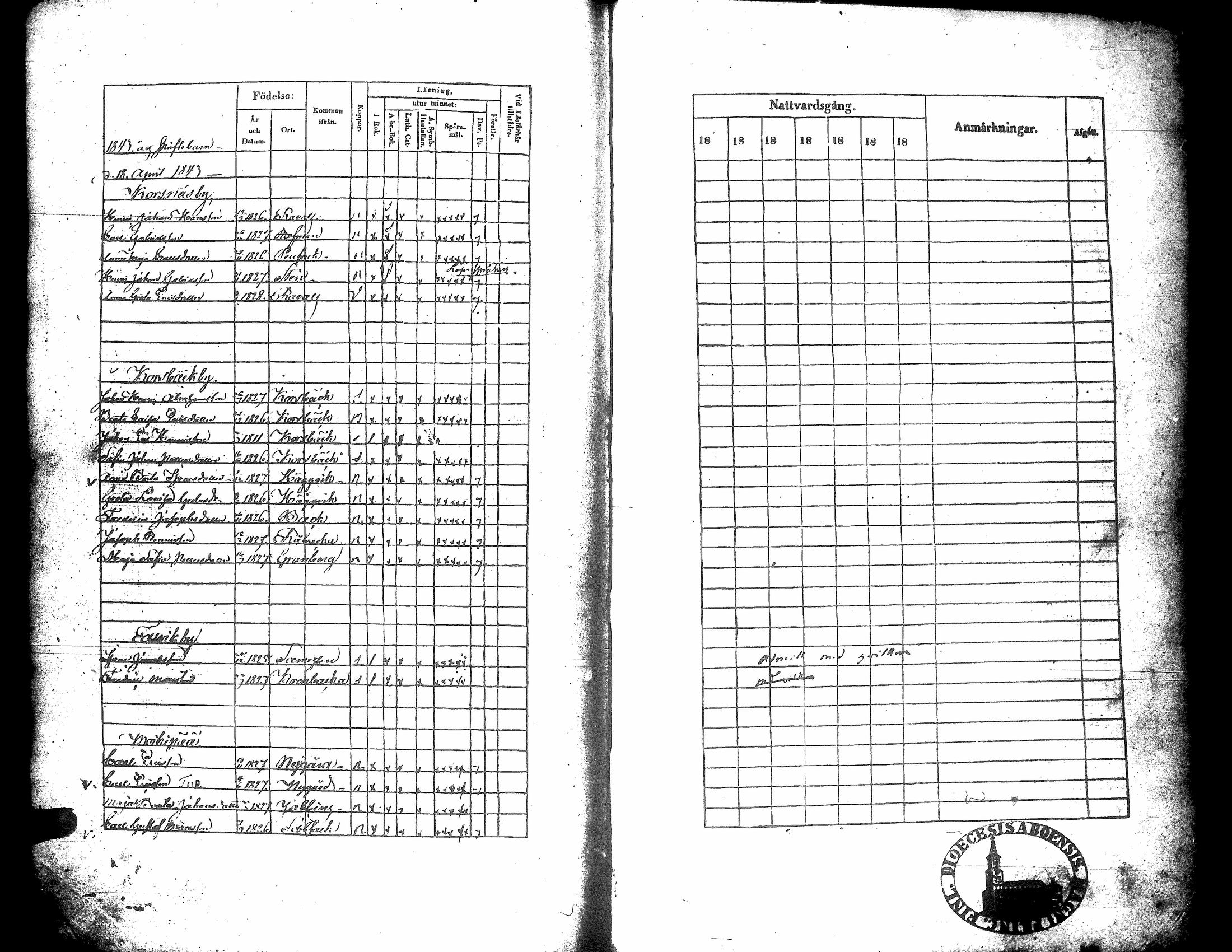 [ ../kirjat/Kirkonkirjat/korsnas/rippikirja_1839-1846_uk251/kuvat/191.jpg ]