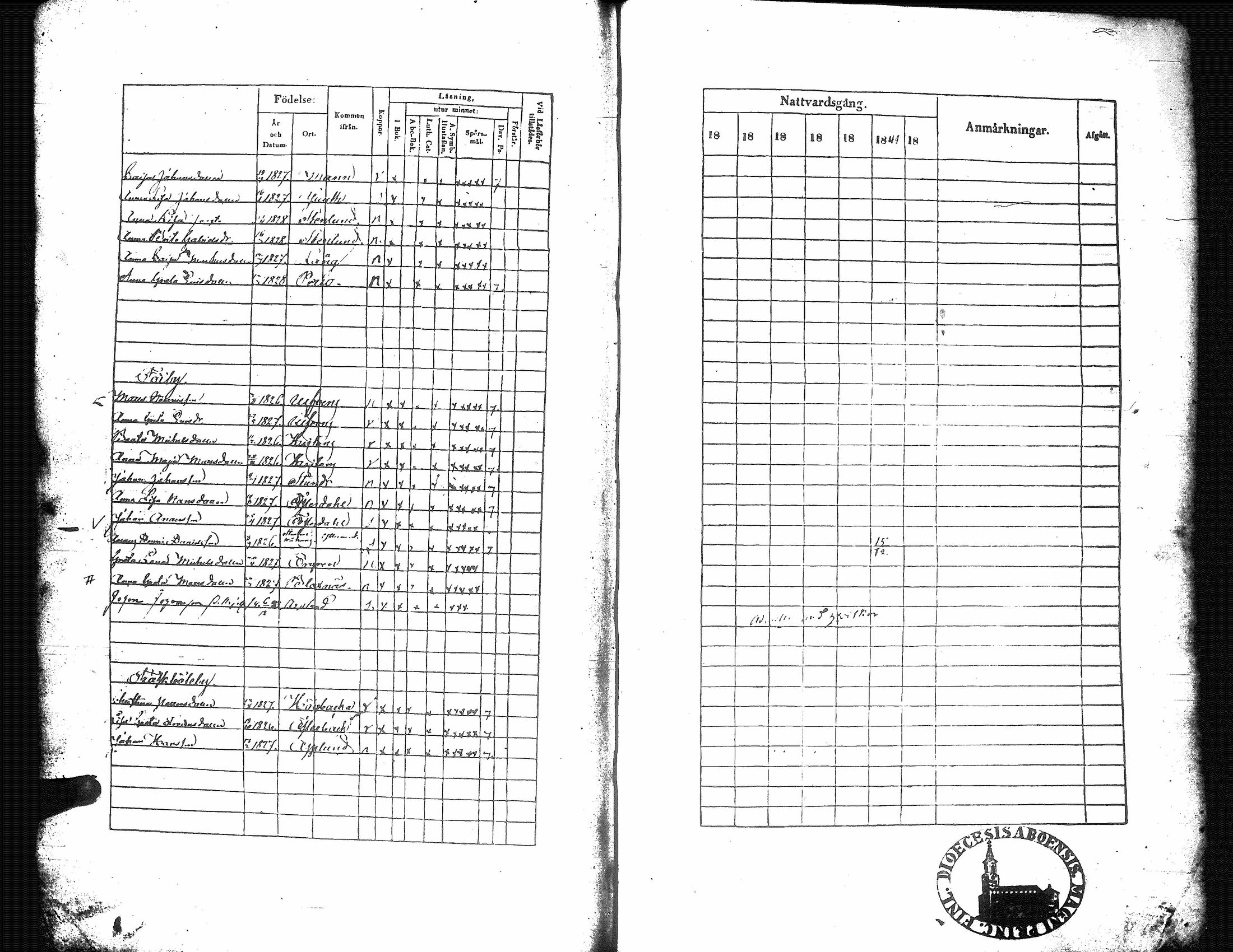 [ ../kirjat/Kirkonkirjat/korsnas/rippikirja_1839-1846_uk251/kuvat/192.jpg ]