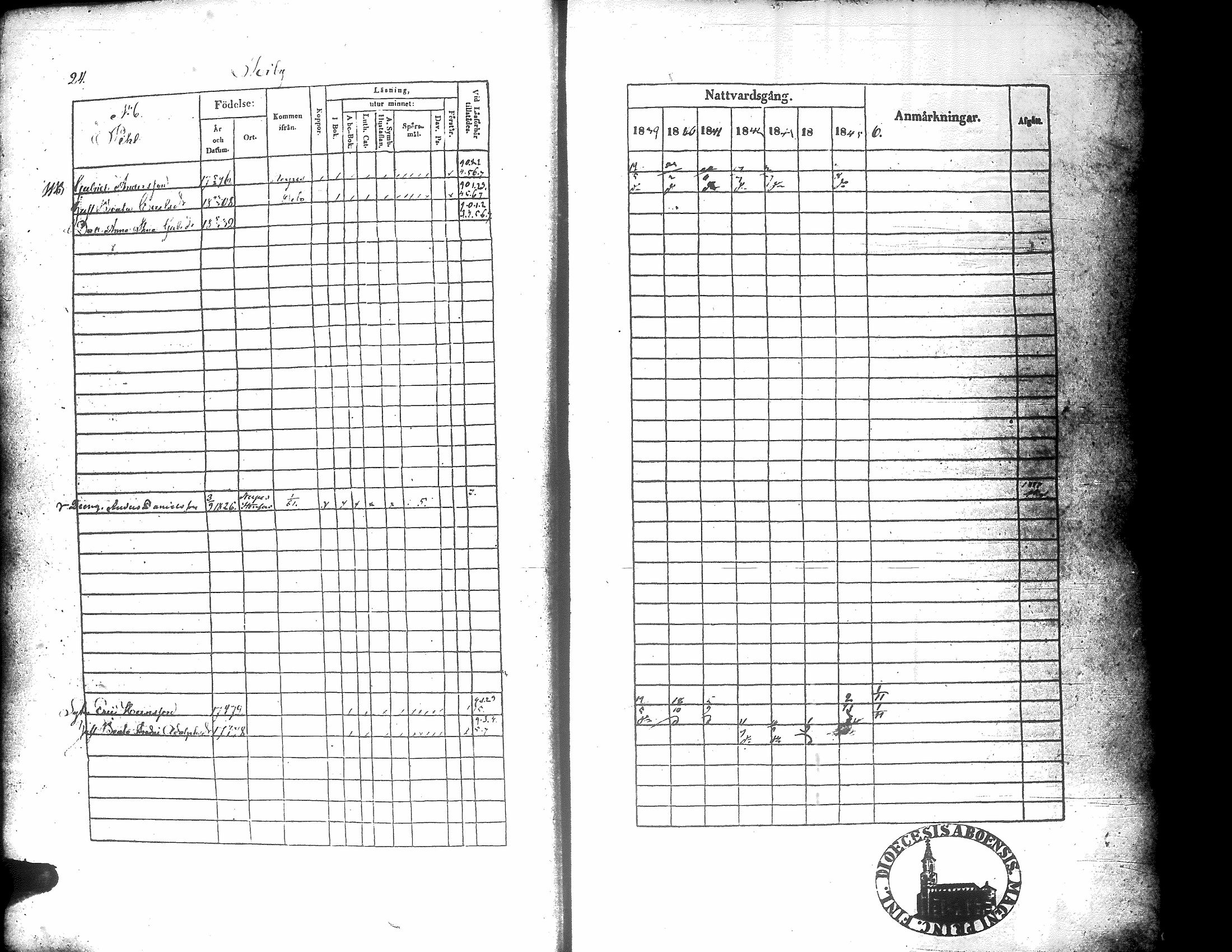 [ ../kirjat/Kirkonkirjat/korsnas/rippikirja_1839-1846_uk251/kuvat/28.jpg ]