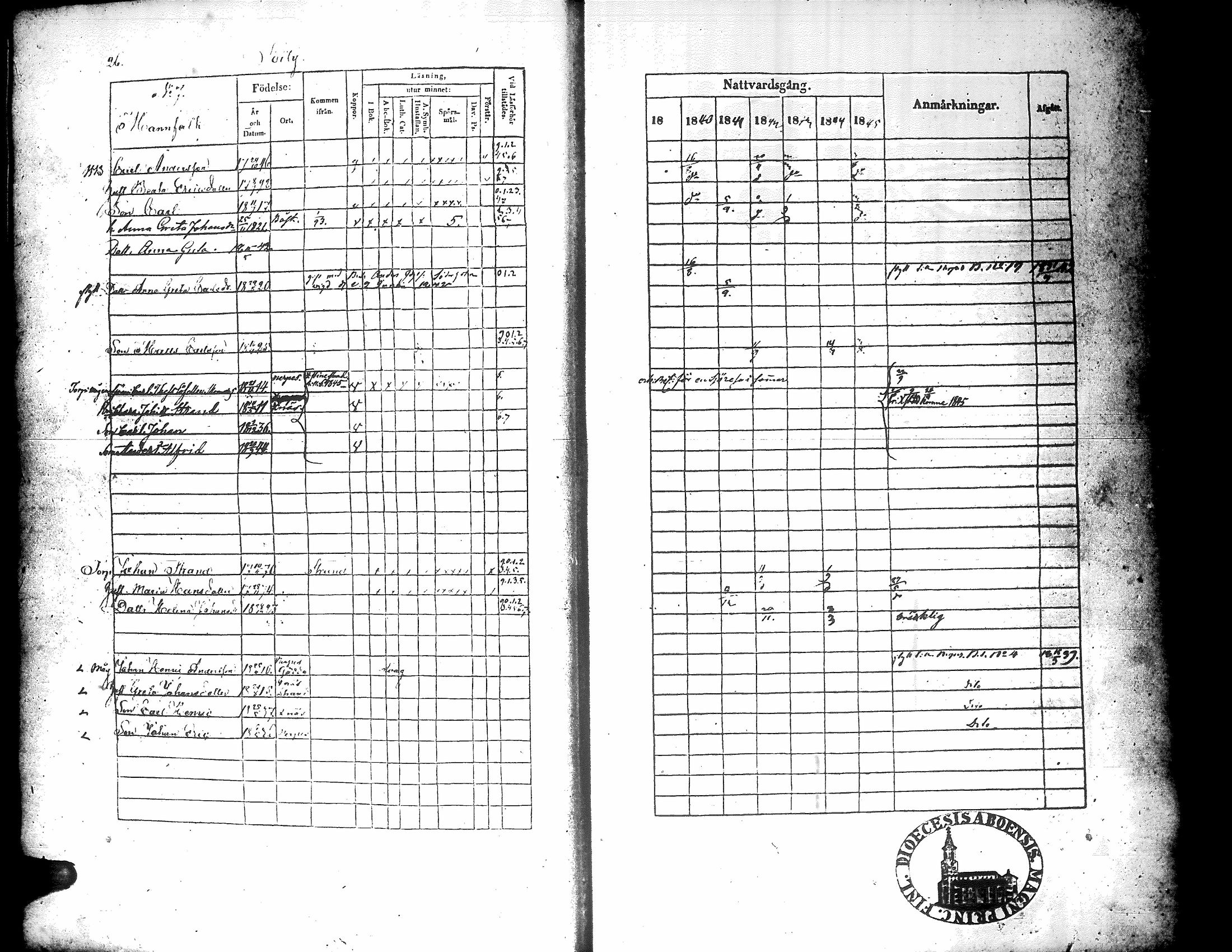 [ ../kirjat/Kirkonkirjat/korsnas/rippikirja_1839-1846_uk251/kuvat/30.jpg ]