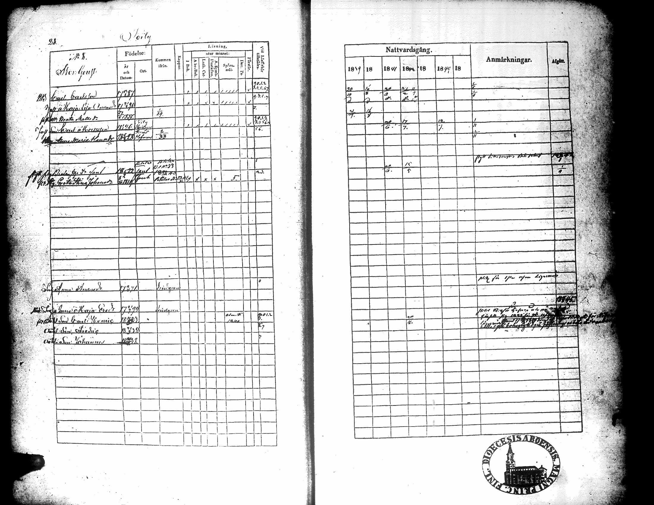 [ ../kirjat/Kirkonkirjat/korsnas/rippikirja_1839-1846_uk251/kuvat/32.jpg ]