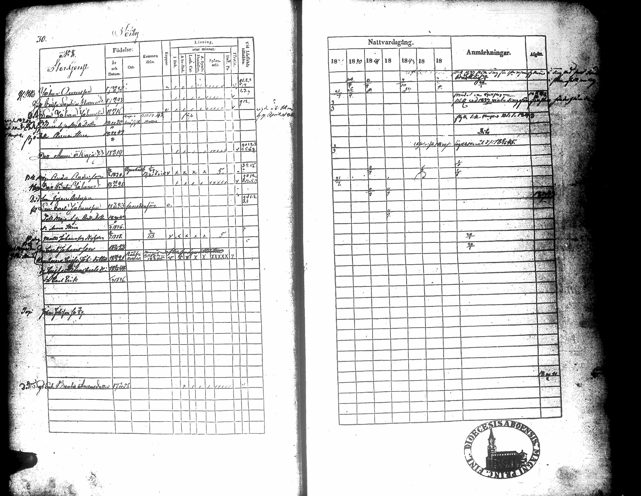 [ ../kirjat/Kirkonkirjat/korsnas/rippikirja_1839-1846_uk251/kuvat/34.jpg ]