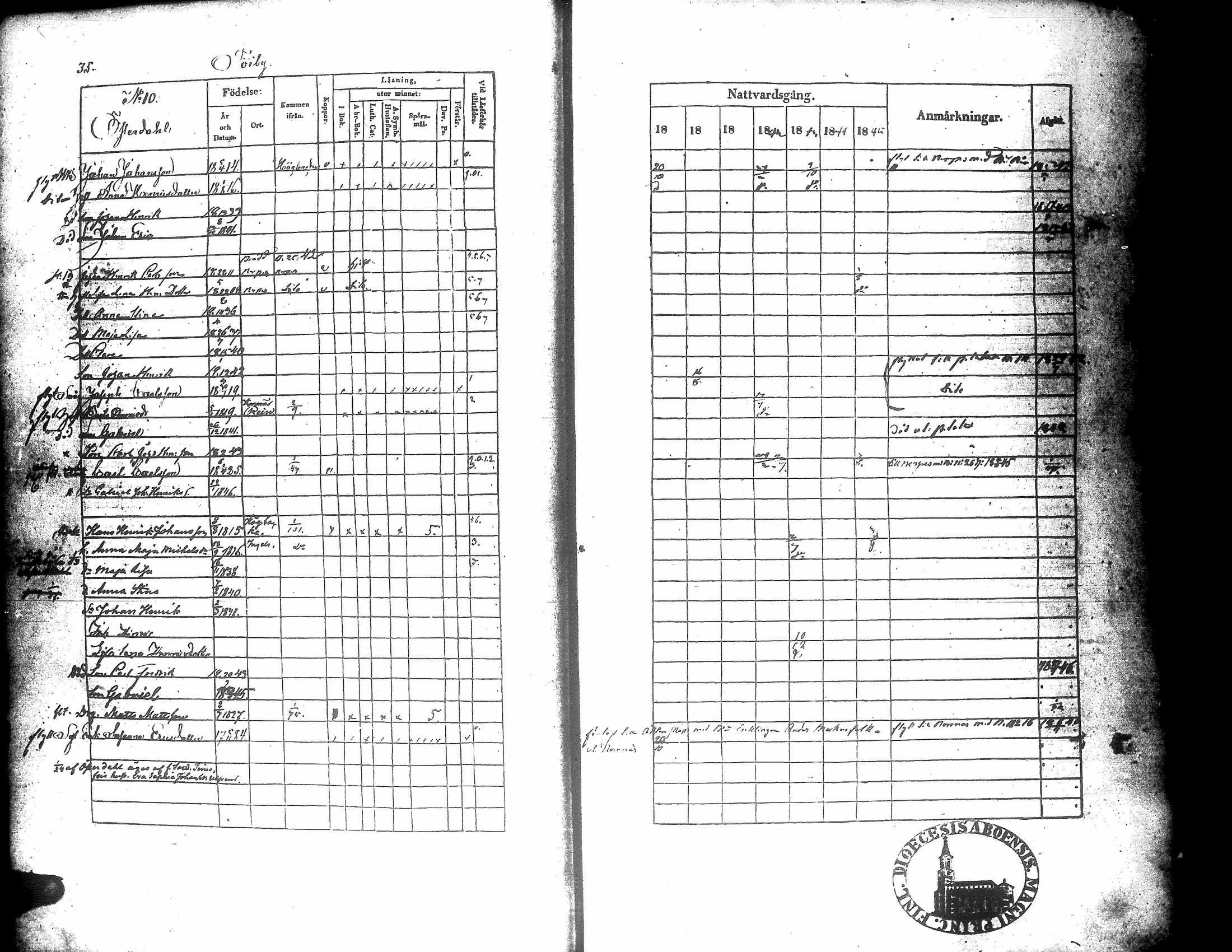 [ ../kirjat/Kirkonkirjat/korsnas/rippikirja_1839-1846_uk251/kuvat/39.jpg ]