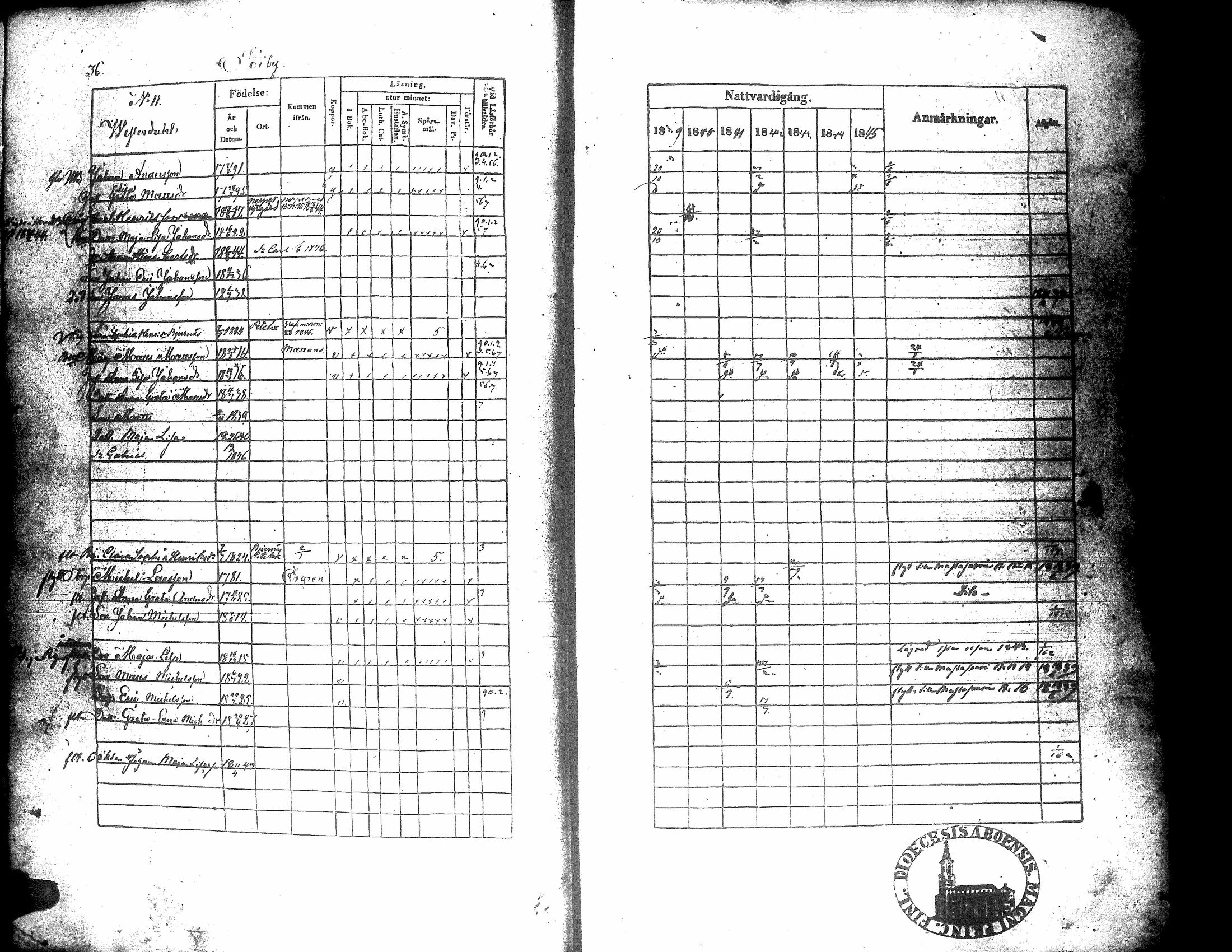 [ ../kirjat/Kirkonkirjat/korsnas/rippikirja_1839-1846_uk251/kuvat/40.jpg ]