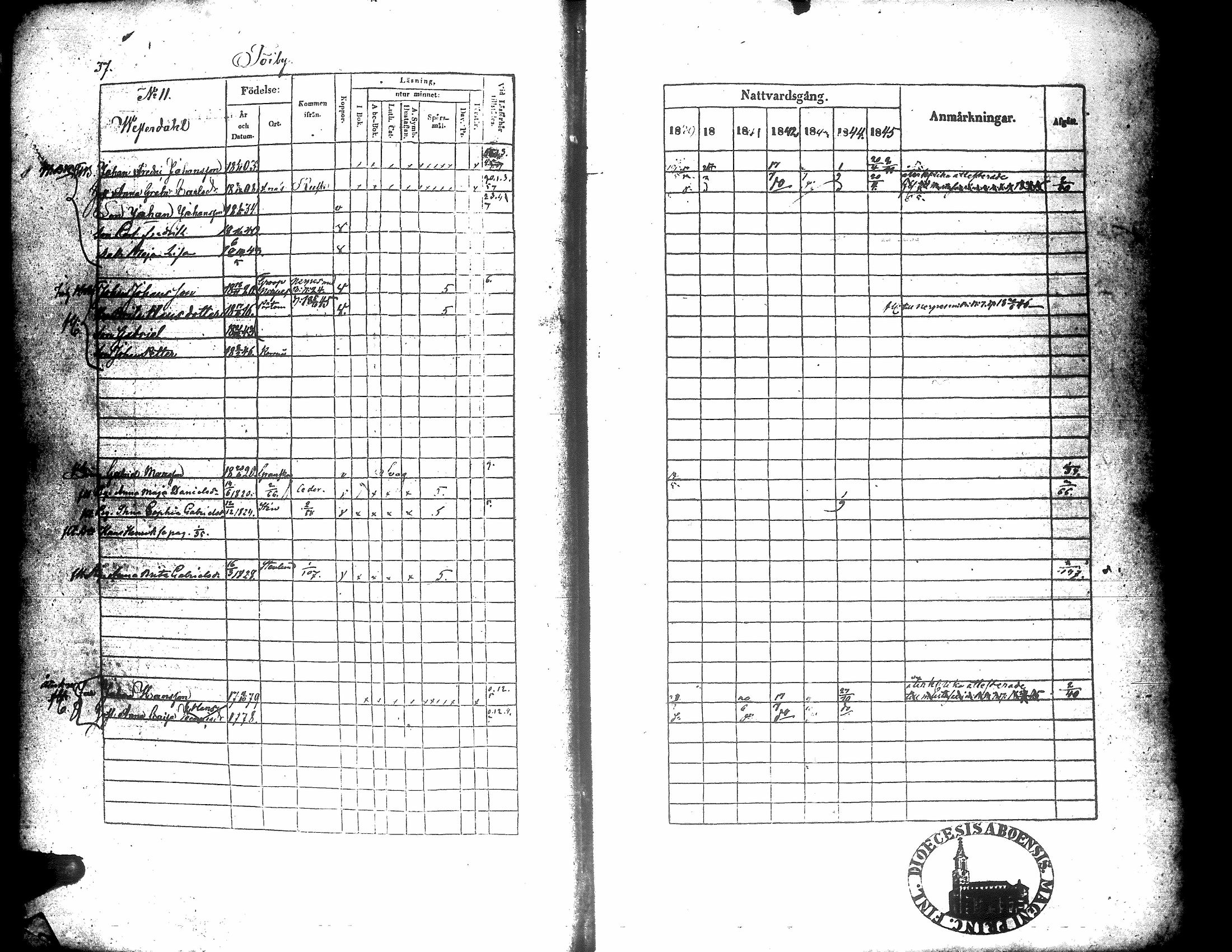 [ ../kirjat/Kirkonkirjat/korsnas/rippikirja_1839-1846_uk251/kuvat/41.jpg ]