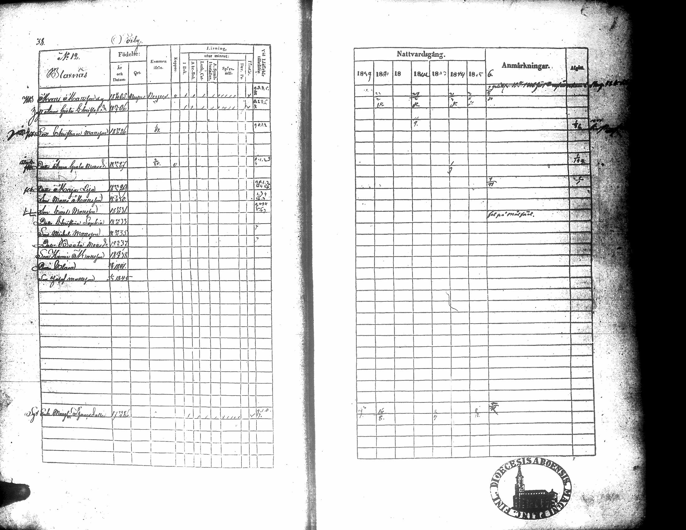 [ ../kirjat/Kirkonkirjat/korsnas/rippikirja_1839-1846_uk251/kuvat/42.jpg ]