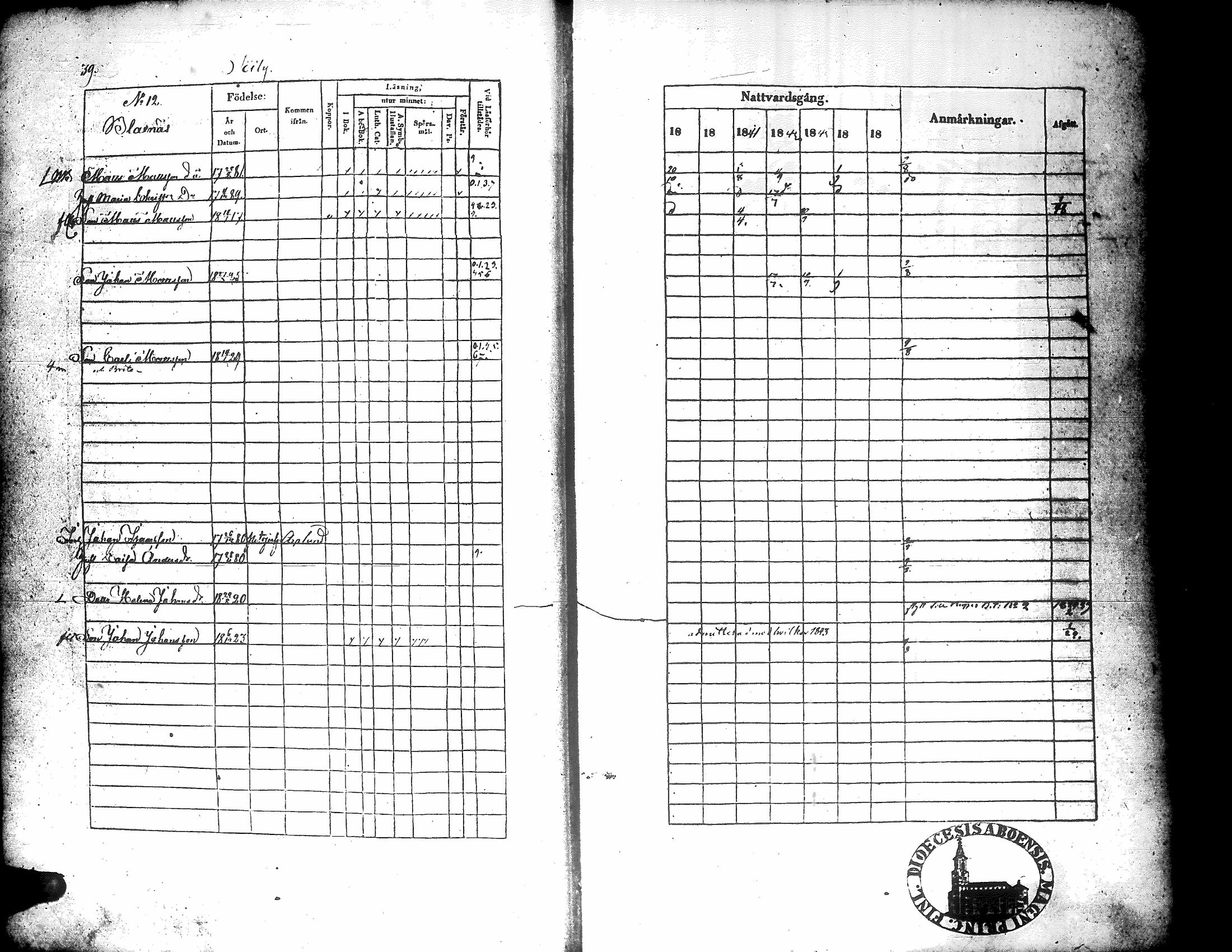 [ ../kirjat/Kirkonkirjat/korsnas/rippikirja_1839-1846_uk251/kuvat/43.jpg ]