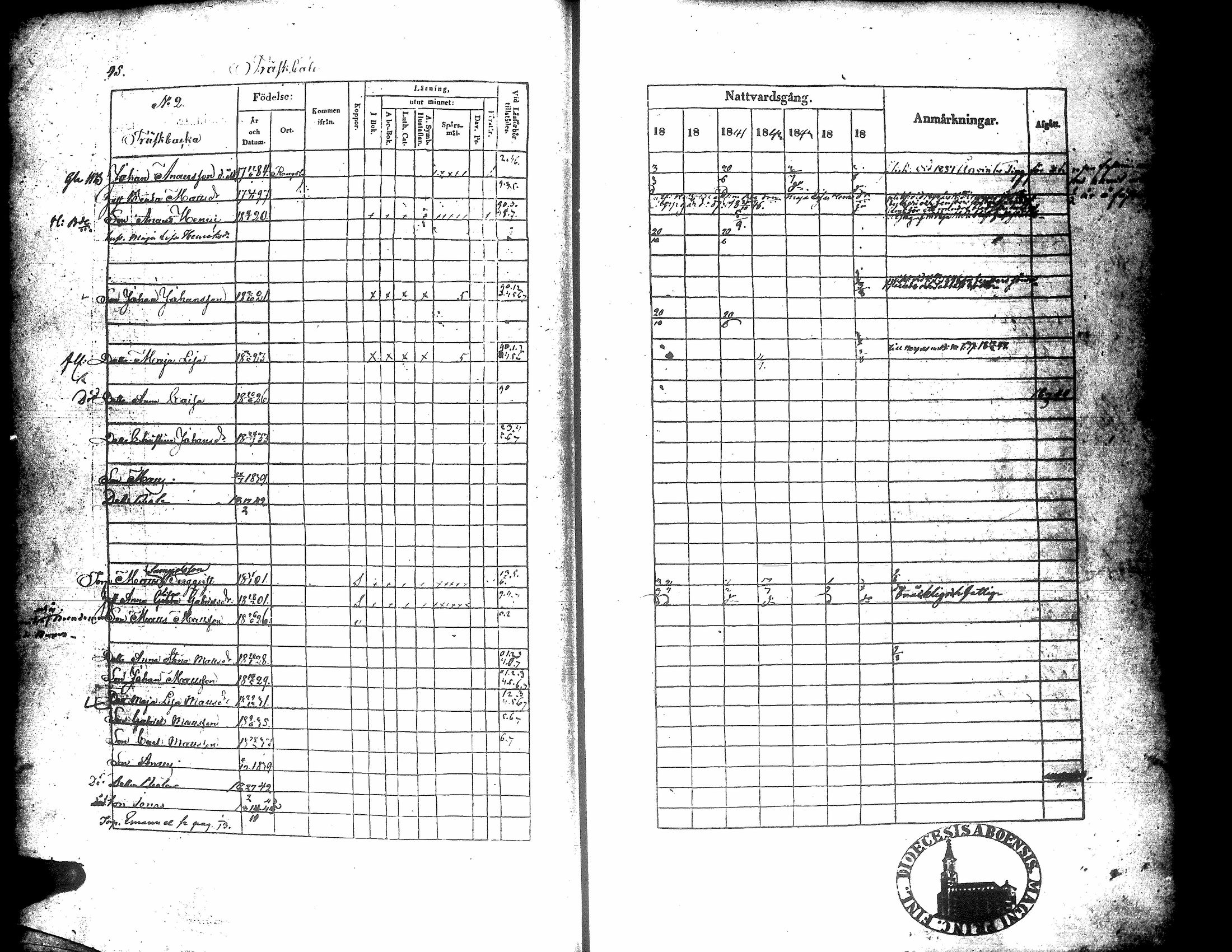 [ ../kirjat/Kirkonkirjat/korsnas/rippikirja_1839-1846_uk251/kuvat/49.jpg ]