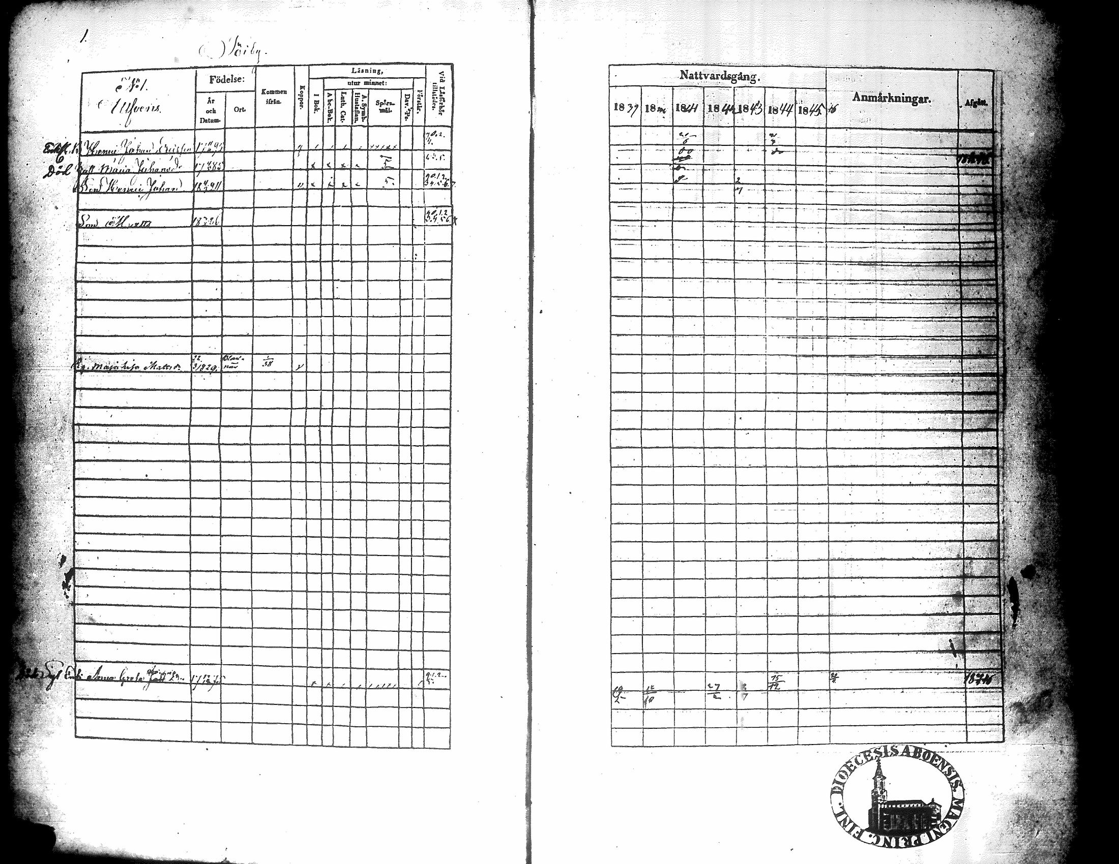 [ ../kirjat/Kirkonkirjat/korsnas/rippikirja_1839-1846_uk251/kuvat/5.jpg ]