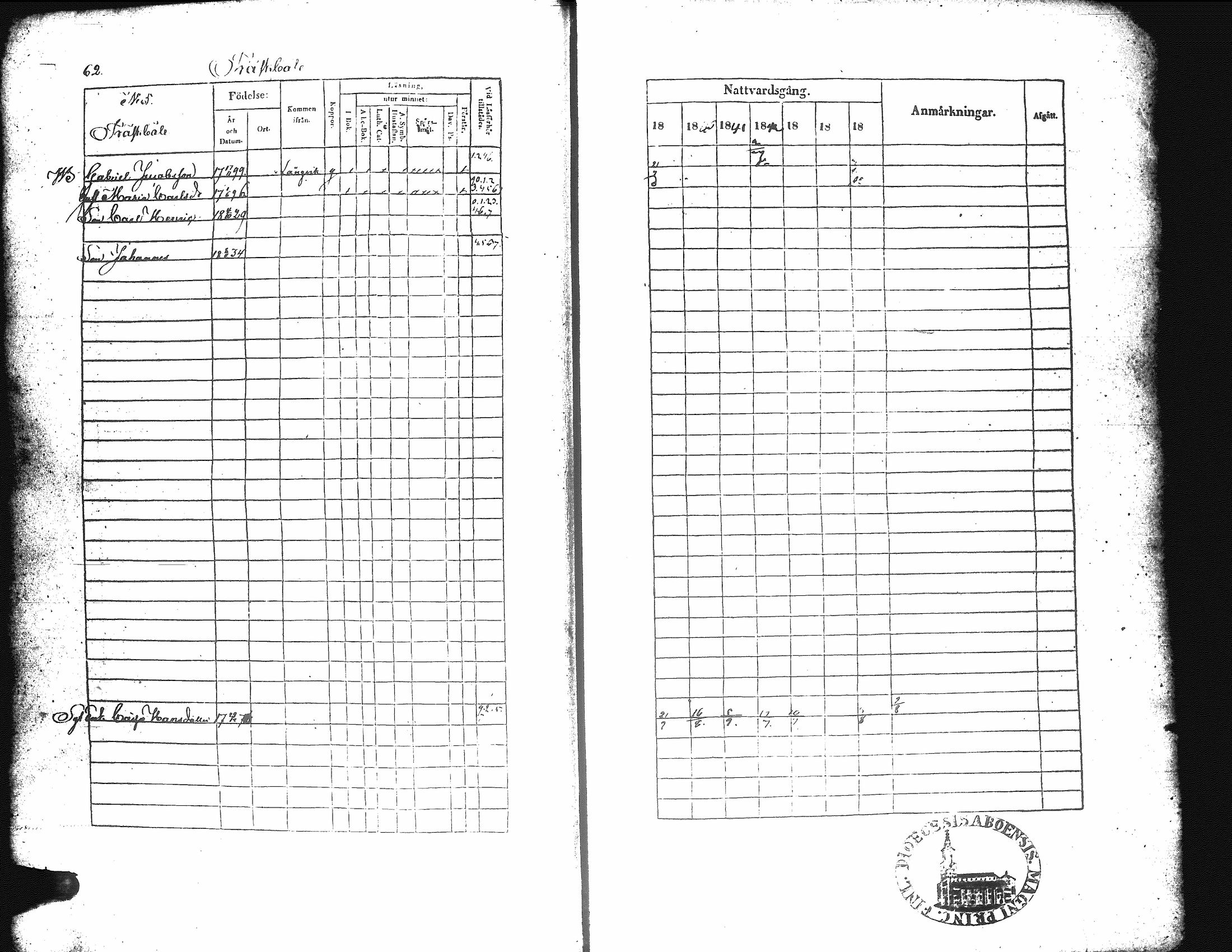 [ ../kirjat/Kirkonkirjat/korsnas/rippikirja_1839-1846_uk251/kuvat/58.jpg ]