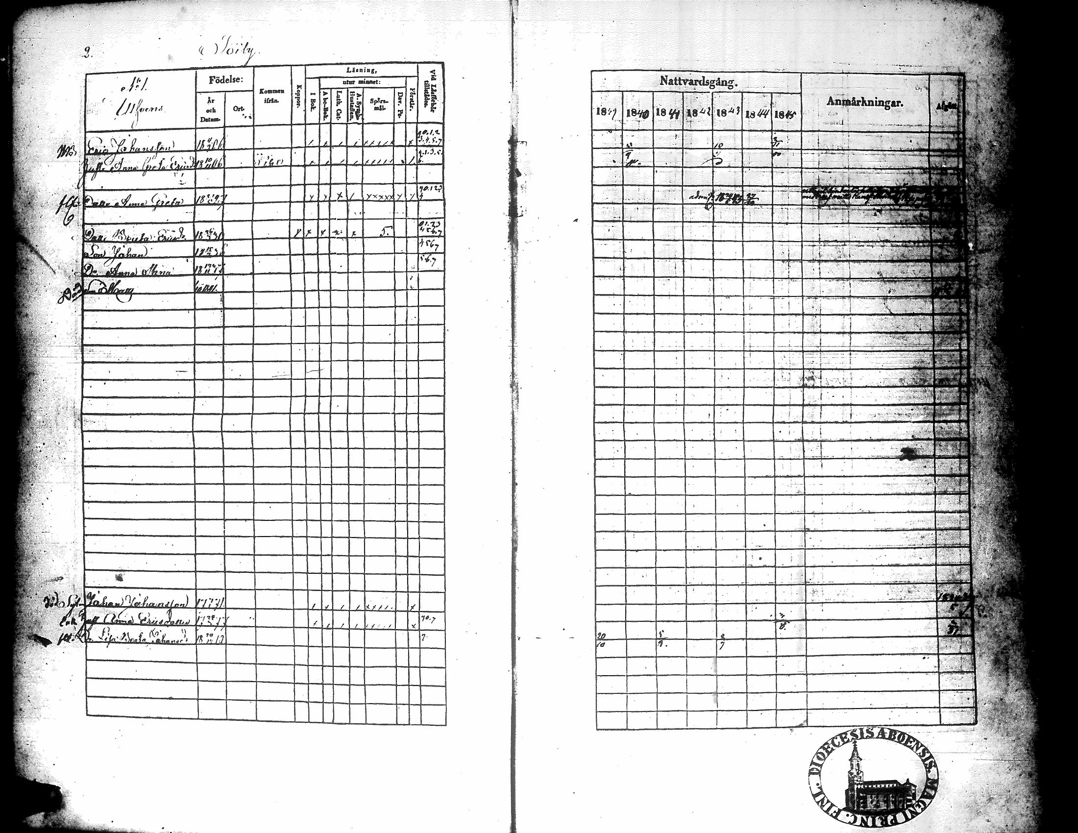 [ ../kirjat/Kirkonkirjat/korsnas/rippikirja_1839-1846_uk251/kuvat/6.jpg ]