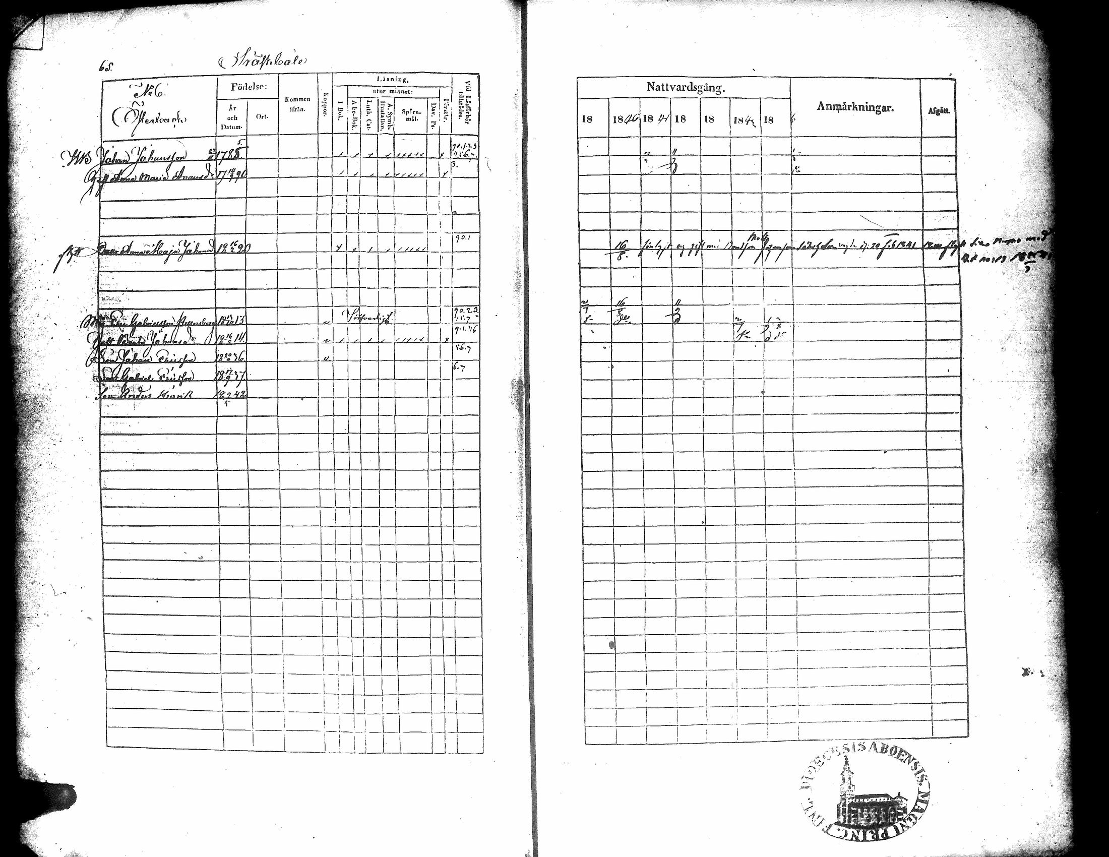 [ ../kirjat/Kirkonkirjat/korsnas/rippikirja_1839-1846_uk251/kuvat/61.jpg ]