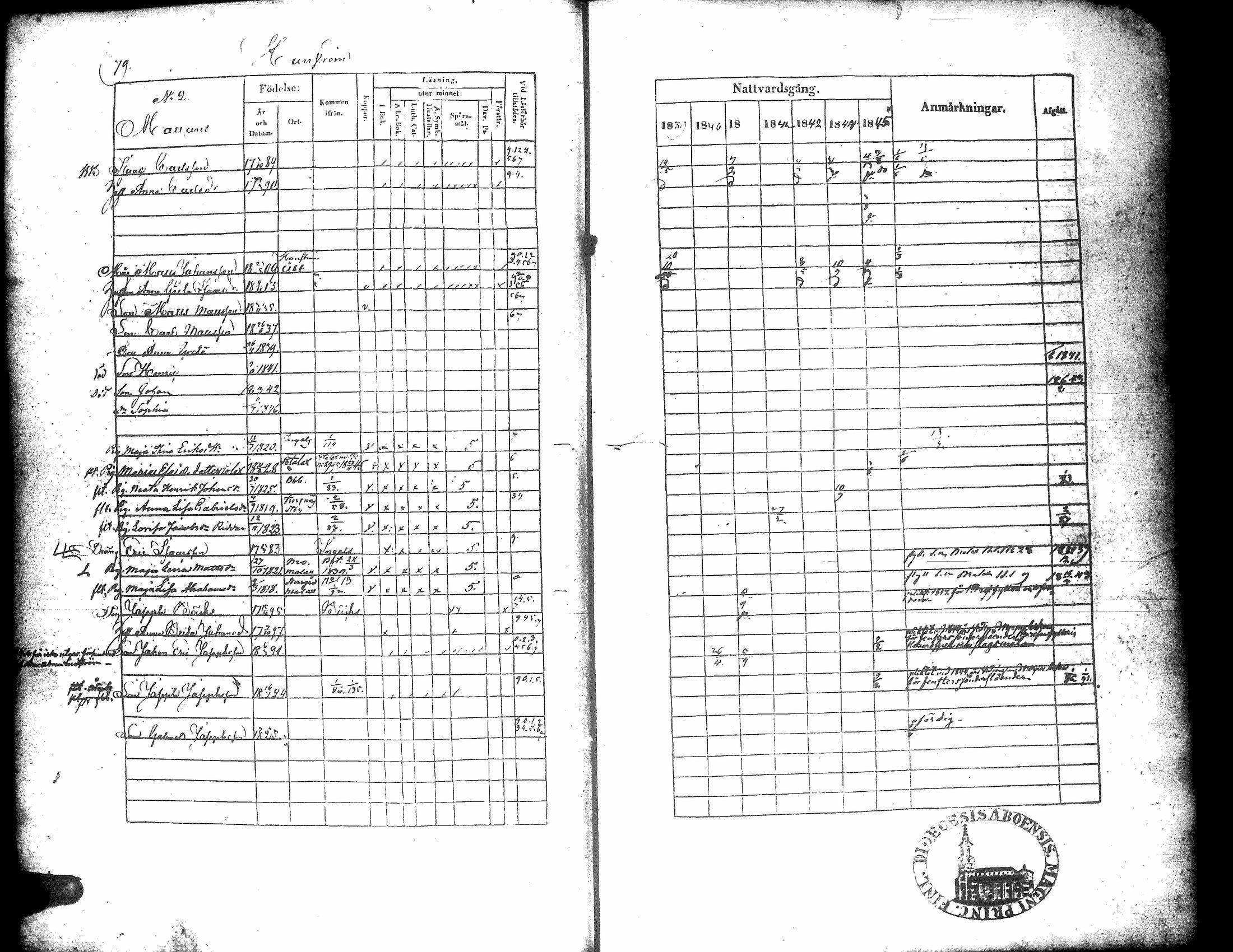 [ ../kirjat/Kirkonkirjat/korsnas/rippikirja_1839-1846_uk251/kuvat/75.jpg ]