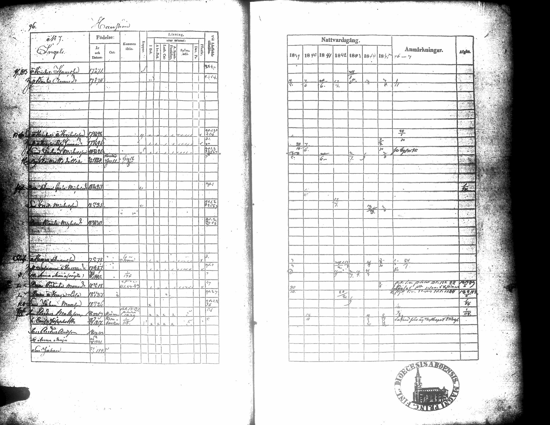 [ ../kirjat/Kirkonkirjat/korsnas/rippikirja_1839-1846_uk251/kuvat/93.jpg ]