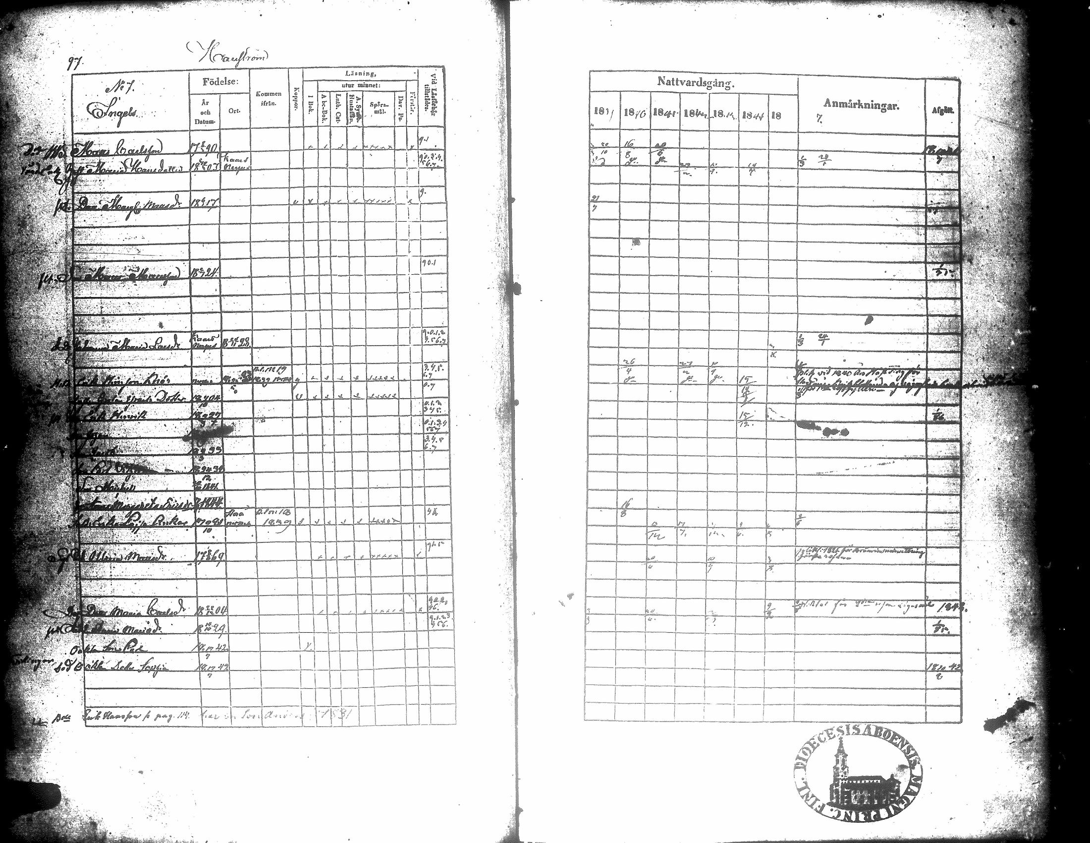 [ ../kirjat/Kirkonkirjat/korsnas/rippikirja_1839-1846_uk251/kuvat/94.jpg ]