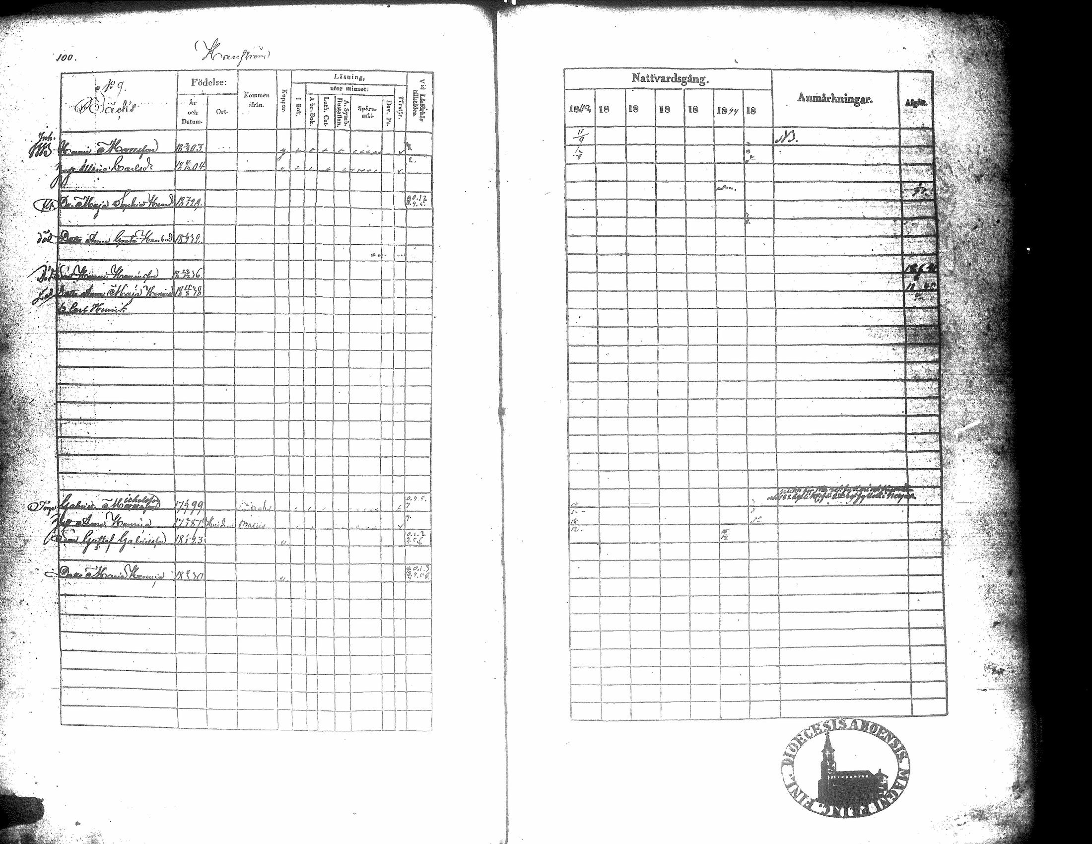 [ ../kirjat/Kirkonkirjat/korsnas/rippikirja_1839-1846_uk251/kuvat/97.jpg ]