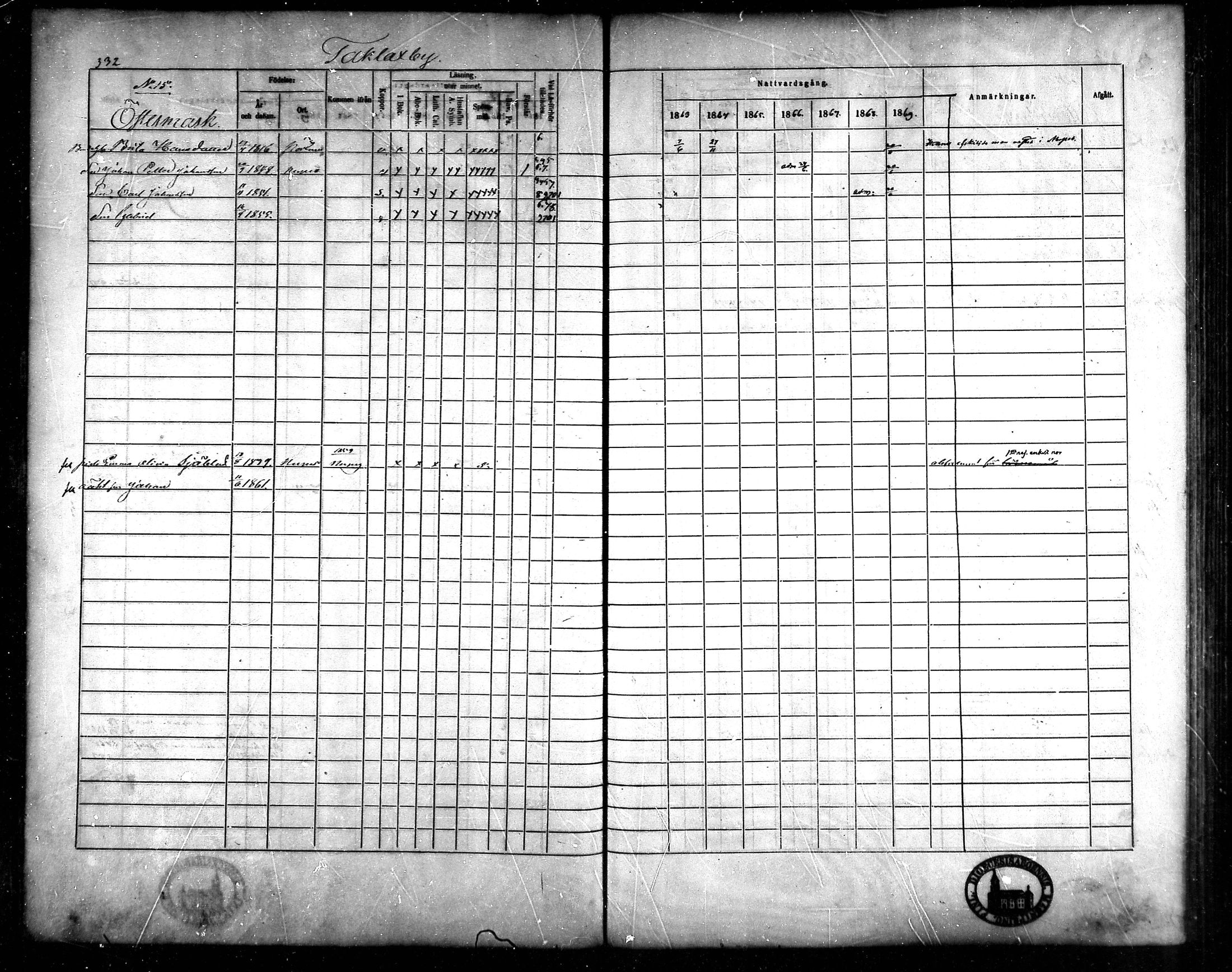 [ ../kirjat/Kirkonkirjat/korsnas/rippikirja_1863-1870_mko131-147/kuvat/309.jpg ]