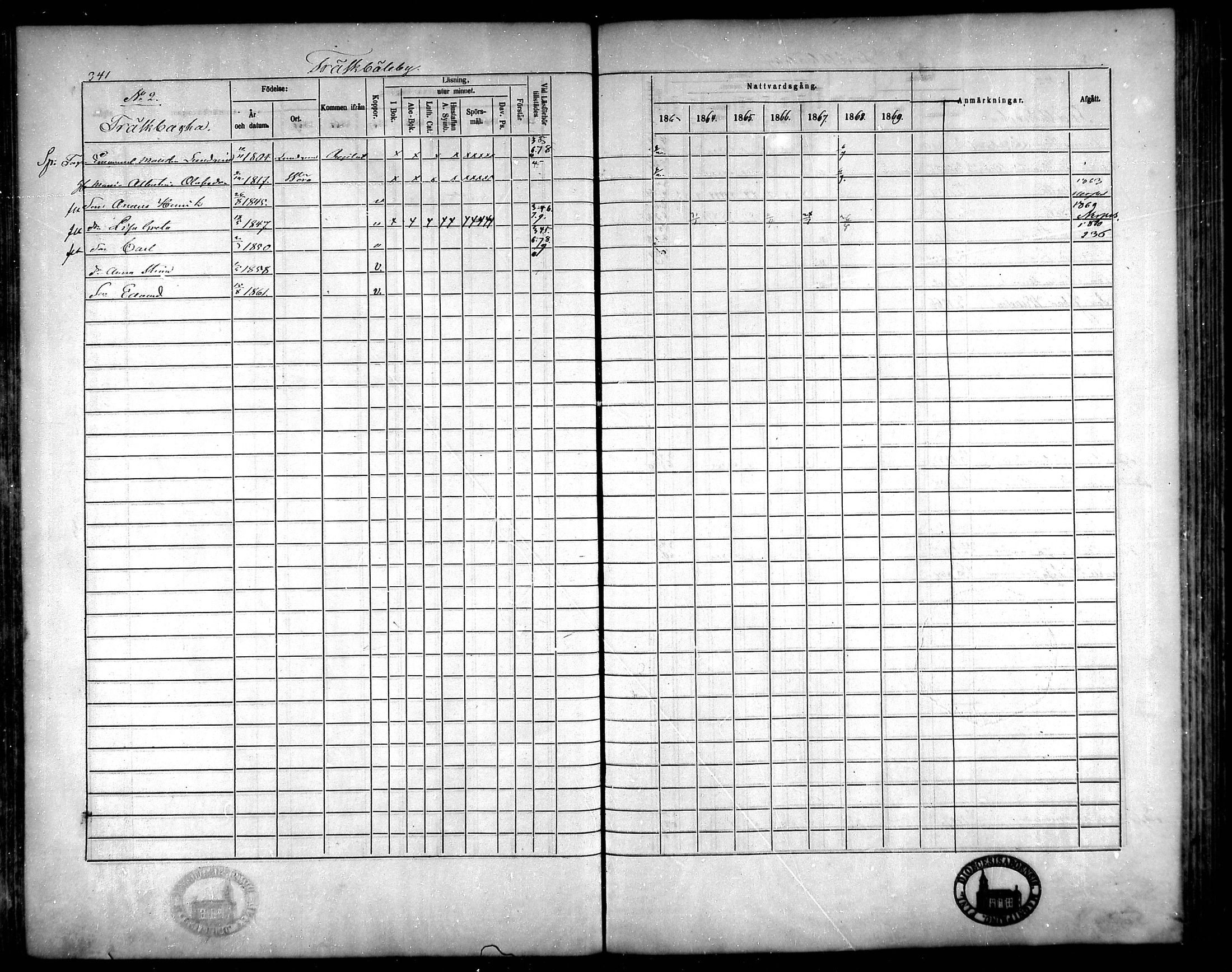[ ../kirjat/Kirkonkirjat/korsnas/rippikirja_1863-1870_mko131-147/kuvat/314.jpg ]